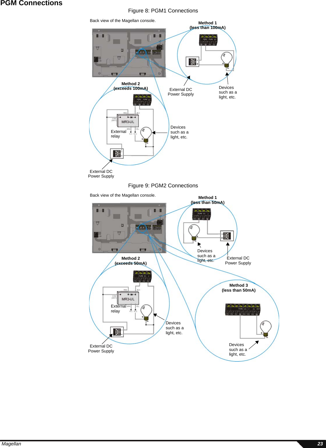  Magellan 23PGM ConnectionsFigure 8: PGM1 ConnectionsFigure 9: PGM2 ConnectionsExternal DC Power SupplyDevices such as a light, etc.Devices such as a light, etc.External DC Power SupplyMethod 1(less than 100mA)Method 2(exceeds 100mA)Back view of the Magellan console.External relayExternal DC Power SupplyDevices such as a light, etc.Devices such as a light, etc.External DC Power SupplyMethod 1(less than 50mA)Method 2(exceeds 50mA)Back view of the Magellan console.External relayMethod 3(less than 50mA)Devices such as a light, etc.