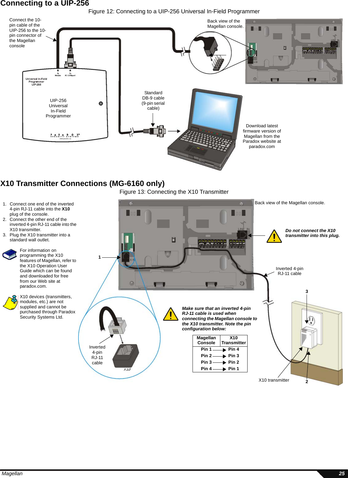  Magellan 25Connecting to a UIP-256Figure 12: Connecting to a UIP-256 Universal In-Field ProgrammerX10 Transmitter Connections (MG-6160 only)Figure 13: Connecting the X10 TransmitterBack view of the Magellan console.Standard DB-9 cable (9-pin serial cable)Connect the 10-pin cable of the UIP-256 to the 10-pin connector of the Magellan consoleDownload latest firmware version of Magellan from the Paradox website at paradox.comUIP-256Universal In-Field ProgrammerBack view of the Magellan console.Inverted4-pinRJ-11cableX10 transmitter1. Connect one end of the inverted 4-pin RJ-11 cable into the X10 plug of the console.2. Connect the other end of the inverted 4-pin RJ-11 cable into the X10 transmitter.3. Plug the X10 transmitter into a standard wall outlet.123Do not connect the X10 transmitter into this plug.Inverted 4-pin RJ-11 cableFor information on programming the X10 features of Magellan, refer to the X10 Operation User Guide which can be found and downloaded for free from our Web site at paradox.com.Make sure that an inverted 4-pin RJ-11 cable is used when connecting the Magellan console to the X10 transmitter. Note the pin configuration below:Magellan Console X10 TransmitterPin 1 Pin 4Pin 2 Pin 3Pin 3 Pin 2Pin 4 Pin 1X10 devices (transmitters, modules, etc.) are not supplied and cannot be purchased through Paradox Security Systems Ltd.