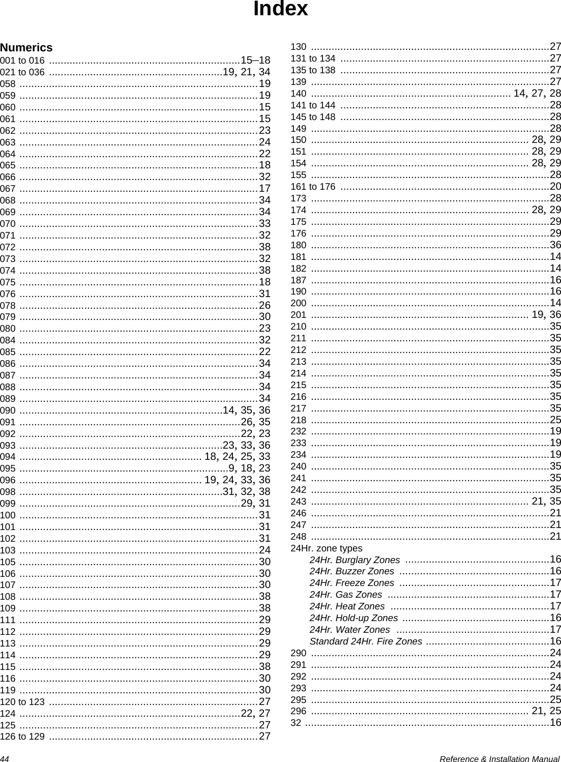 44  Reference &amp; Installation ManualIndexNumerics001 to 016 .................................................................15–18021 to 036 ...........................................................19, 21, 34058 .................................................................................19059 .................................................................................19060 .................................................................................15061 .................................................................................15062 .................................................................................23063 .................................................................................24064 .................................................................................22065 .................................................................................18066 .................................................................................32067 .................................................................................17068 .................................................................................34069 .................................................................................34070 .................................................................................33071 .................................................................................32072 .................................................................................38073 .................................................................................32074 .................................................................................38075 .................................................................................18076 .................................................................................31078 .................................................................................26079 .................................................................................30080 .................................................................................23084 .................................................................................32085 .................................................................................22086 .................................................................................34087 .................................................................................34088 .................................................................................34089 .................................................................................34090 .....................................................................14, 35, 36091 ...........................................................................26, 35092 ...........................................................................22, 23093 .....................................................................23, 33, 36094 .............................................................. 18, 24, 25, 33095 .......................................................................9, 18, 23096 .............................................................. 19, 24, 33, 36098 .....................................................................31, 32, 38099 ...........................................................................29, 31100 .................................................................................31101 .................................................................................31102 .................................................................................31103 .................................................................................24105 .................................................................................30106 .................................................................................30107 .................................................................................30108 .................................................................................38109 .................................................................................38111 .................................................................................29112 .................................................................................29113 .................................................................................29114 .................................................................................29115 .................................................................................38116 .................................................................................30119 .................................................................................30120 to 123 .......................................................................27124 ...........................................................................22, 27125 .................................................................................27126 to 129 .......................................................................27130 .................................................................................27131 to 134 .......................................................................27135 to 138 .......................................................................27139 .................................................................................27140 .................................................................... 14, 27, 28141 to 144 .......................................................................28145 to 148 .......................................................................28149 .................................................................................28150 .......................................................................... 28, 29151 .......................................................................... 28, 29154 .......................................................................... 28, 29155 .................................................................................28161 to 176 .......................................................................20173 .................................................................................28174 .......................................................................... 28, 29175 .................................................................................29176 .................................................................................29180 .................................................................................36181 .................................................................................14182 .................................................................................14187 .................................................................................16190 .................................................................................16200 .................................................................................14201 .......................................................................... 19, 36210 .................................................................................35211 .................................................................................35212 .................................................................................35213 .................................................................................35214 .................................................................................35215 .................................................................................35216 .................................................................................35217 .................................................................................35218 .................................................................................25232 .................................................................................19233 .................................................................................19234 .................................................................................19240 .................................................................................35241 .................................................................................35242 .................................................................................35243 .......................................................................... 21, 35246 .................................................................................21247 .................................................................................21248 .................................................................................2124Hr. zone types24Hr. Burglary Zones .................................................1624Hr. Buzzer Zones ...................................................1624Hr. Freeze Zones ...................................................1724Hr. Gas Zones .......................................................1724Hr. Heat Zones ......................................................1724Hr. Hold-up Zones ..................................................1624Hr. Water Zones ....................................................17Standard 24Hr. Fire Zones ..........................................16290 .................................................................................24291 .................................................................................24292 .................................................................................24293 .................................................................................24295 .................................................................................25296 .......................................................................... 21, 2532 ...................................................................................16