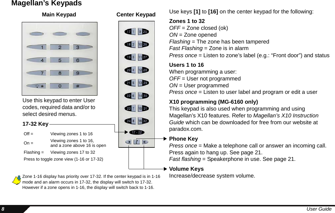  8User GuideMagellan’s KeypadsUse this keypad to enter User codes, required data and/or to select desired menus.Main Keypad Center Keypad Use keys [1] to [16] on the center keypad for the following:Zones 1 to 32OFF = Zone closed (ok)ON = Zone openedFlashing = The zone has been tamperedFast Flashing = Zone is in alarmPress once = Listen to zone’s label (e.g.: “Front door”) and statusUsers 1 to 16When programming a user:OFF = User not programmedON = User programmedPress once = Listen to user label and program or edit a userX10 programming (MG-6160 only)This keypad is also used when programming and using Magellan’s X10 features. Refer to Magellan’s X10 Instruction Guide which can be downloaded for free from our website at paradox.com.Phone KeyPress once = Make a telephone call or answer an incoming call. Press again to hang up. See page 21. Fast flashing = Speakerphone in use. See page 21.Volume KeysIncrease/decrease system volume.17-32 KeyOff = Viewing zones 1 to 16On = Viewing zones 1 to 16, and a zone above 16 is openFlashing = Viewing zones 17 to 32Press to toggle zone view (1-16 or 17-32)Zone 1-16 display has priority over 17-32. If the center keypad is in 1-16 mode and an alarm occurs in 17-32, the display will switch to 17-32. However if a zone opens in 1-16, the display will switch back to 1-16.