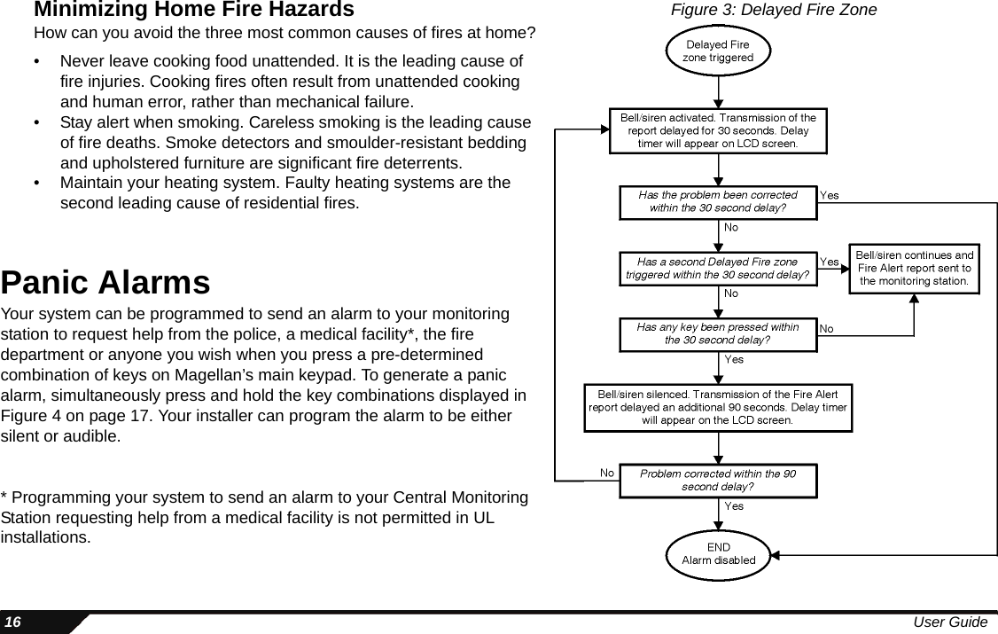  16 User GuideMinimizing Home Fire HazardsHow can you avoid the three most common causes of fires at home?• Never leave cooking food unattended. It is the leading cause of fire injuries. Cooking fires often result from unattended cooking and human error, rather than mechanical failure. • Stay alert when smoking. Careless smoking is the leading cause of fire deaths. Smoke detectors and smoulder-resistant bedding and upholstered furniture are significant fire deterrents. • Maintain your heating system. Faulty heating systems are the second leading cause of residential fires. Panic AlarmsYour system can be programmed to send an alarm to your monitoring station to request help from the police, a medical facility*, the fire department or anyone you wish when you press a pre-determined combination of keys on Magellan’s main keypad. To generate a panic alarm, simultaneously press and hold the key combinations displayed in Figure 4 on page 17. Your installer can program the alarm to be either silent or audible.* Programming your system to send an alarm to your Central Monitoring Station requesting help from a medical facility is not permitted in UL installations.Figure 3: Delayed Fire Zone