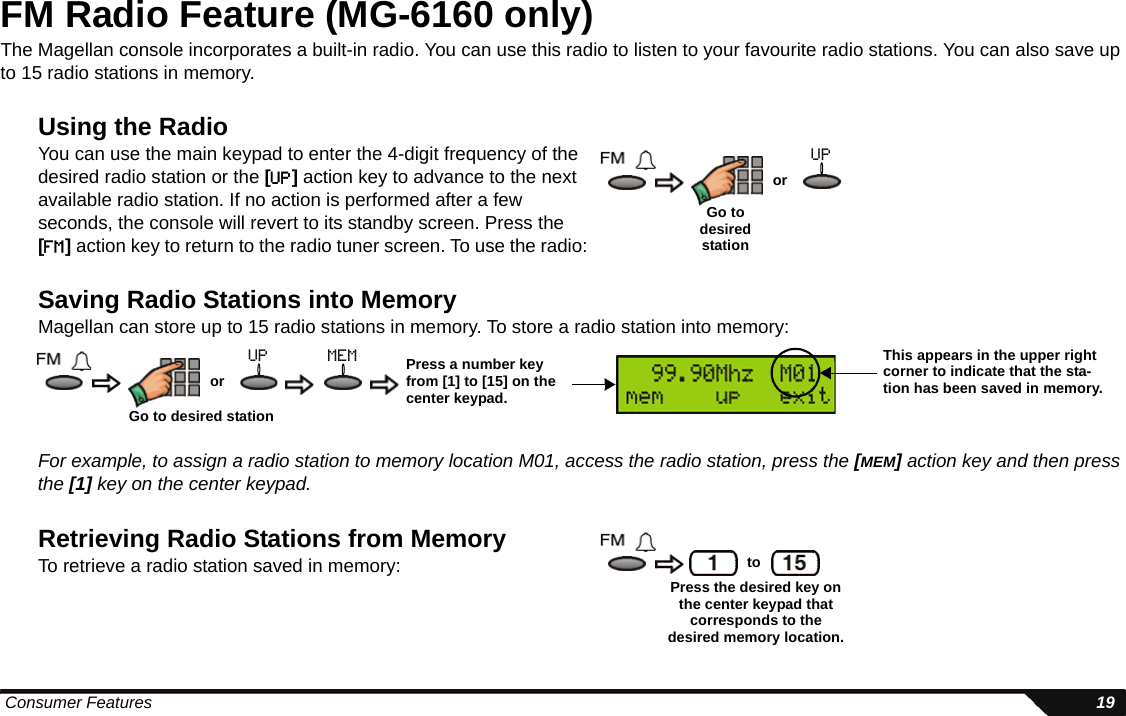  Consumer Features 19FM Radio Feature (MG-6160 only)The Magellan console incorporates a built-in radio. You can use this radio to listen to your favourite radio stations. You can also save up to 15 radio stations in memory.Using the RadioYou can use the main keypad to enter the 4-digit frequency of the desired radio station or the [UP] action key to advance to the next available radio station. If no action is performed after a few seconds, the console will revert to its standby screen. Press the [FM] action key to return to the radio tuner screen. To use the radio:Saving Radio Stations into MemoryMagellan can store up to 15 radio stations in memory. To store a radio station into memory:For example, to assign a radio station to memory location M01, access the radio station, press the [MEM] action key and then press the [1] key on the center keypad.Retrieving Radio Stations from MemoryTo retrieve a radio station saved in memory:orupGo to desired stationPress a number key from [1] to [15] on the center keypad.orupGo to desired stationmem This appears in the upper right corner to indicate that the sta-tion has been saved in memory.Press the desired key on the center keypad that corresponds to the desired memory location.to