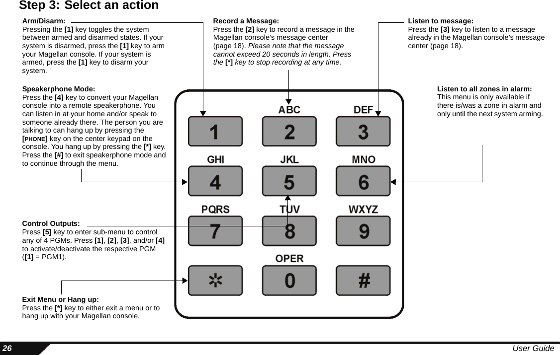  26 User GuideStep 3: Select an actionArm/Disarm:Pressing the [1] key toggles the system between armed and disarmed states. If your system is disarmed, press the [1] key to arm your Magellan console. If your system is armed, press the [1] key to disarm your system.Record a Message:Press the [2] key to record a message in the Magellan console’s message center (page 18). Please note that the message cannot exceed 20 seconds in length. Press the [*] key to stop recording at any time.Listen to message:Press the [3] key to listen to a message already in the Magellan console’s message center (page 18).Speakerphone Mode:Press the [4] key to convert your Magellan console into a remote speakerphone. You can listen in at your home and/or speak to someone already there. The person you are talking to can hang up by pressing the [PHONE] key on the center keypad on the console. You hang up by pressing the [*] key. Press the [#] to exit speakerphone mode and to continue through the menu.Control Outputs: Press [5] key to enter sub-menu to control any of 4 PGMs. Press [1], [2], [3], and/or [4] to activate/deactivate the respective PGM ([1] = PGM1).Listen to all zones in alarm:This menu is only available if there is/was a zone in alarm and only until the next system arming.  Exit Menu or Hang up:Press the [*] key to either exit a menu or to hang up with your Magellan console.