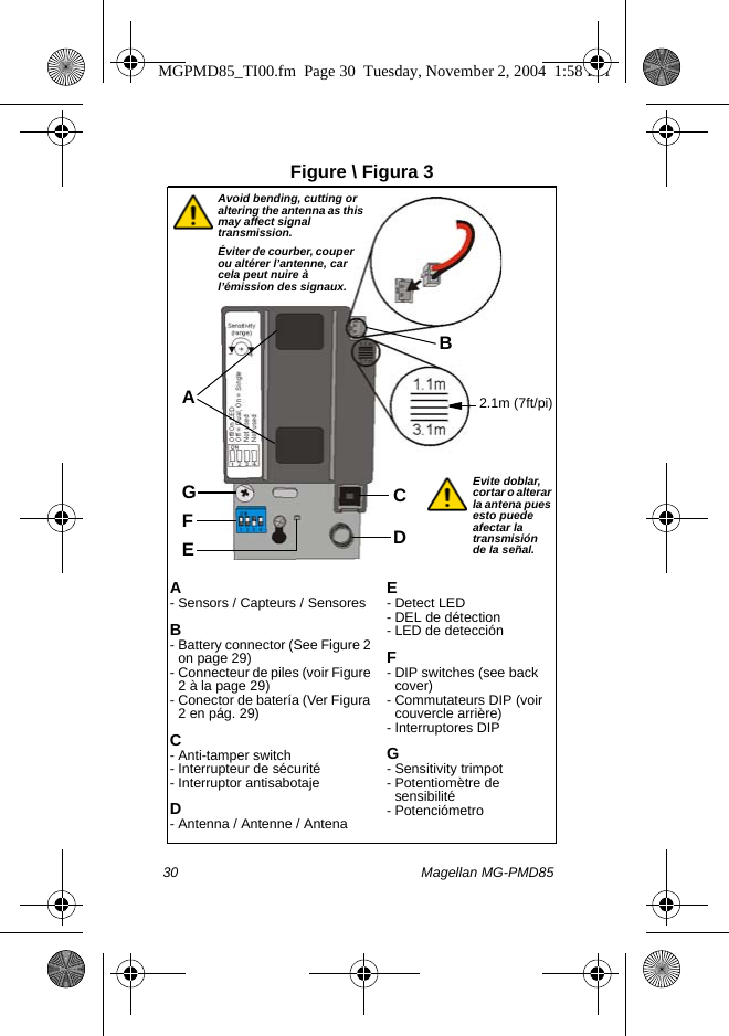 30 Magellan MG-PMD85Figure \ Figura 3 ABCDA- Sensors / Capteurs / SensoresB- Battery connector (See Figure 2 on page 29)- Connecteur de piles (voir Figure 2 à la page 29)- Conector de batería (Ver Figura 2 en pág. 29)C- Anti-tamper switch- Interrupteur de sécurité- Interruptor antisabotajeD- Antenna / Antenne / AntenaE-Detect LED- DEL de détection- LED de detecciónF- DIP switches (see back cover)- Commutateurs DIP (voir couvercle arrière)- Interruptores DIPG- Sensitivity trimpot- Potentiomètre de sensibilité- PotenciómetroAvoid bending, cutting or altering the antenna as this may affect signal transmission.2.1m (7ft/pi)EFGÉviter de courber, couper ou altérer l’antenne, car cela peut nuire à l’émission des signaux.Evite doblar, cortar o alterar la antena pues esto puede afectar la transmisión de la señal.MGPMD85_TI00.fm  Page 30  Tuesday, November 2, 2004  1:58 PM