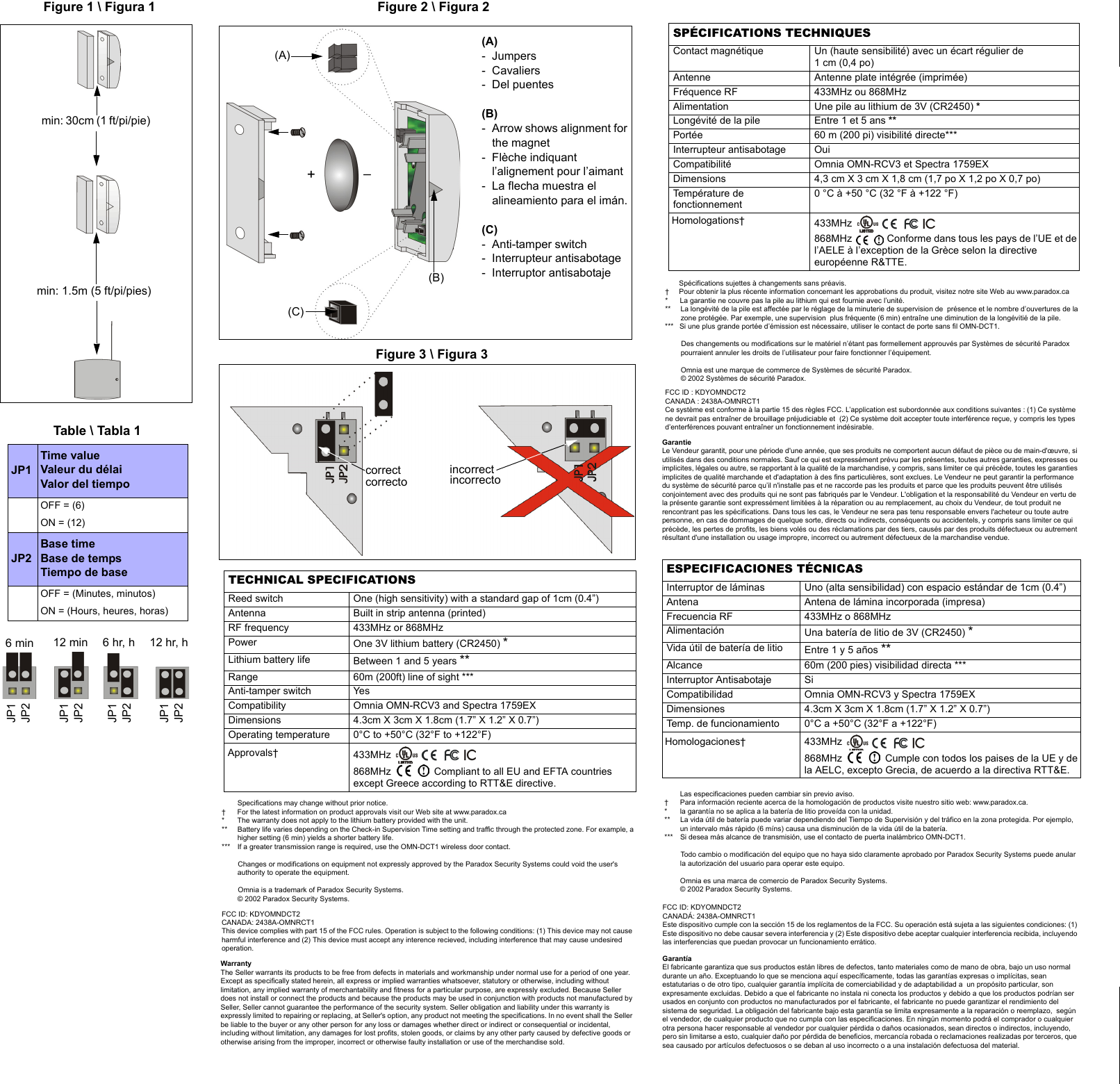 TECHNICAL SPECIFICATIONSReed switch One (high sensitivity) with a standard gap of 1cm (0.4”)Antenna Built in strip antenna (printed)RF frequency 433MHz or 868MHzPower One 3V lithium battery (CR2450) * Lithium battery life Between 1 and 5 years **Range 60m (200ft) line of sight ***Anti-tamper switch YesCompatibility Omnia OMN-RCV3 and Spectra 1759EXDimensions 4.3cm X 3cm X 1.8cm (1.7” X 1.2” X 0.7”)Operating temperature 0°C to +50°C (32°F to +122°F)433MHz 868MHz  Compliant to all EU and EFTA countries except Greece according to RTT&amp;E directive.Approvals†Specifications may change without prior notice.† For the latest information on product approvals visit our Web site at www.paradox.ca* The warranty does not apply to the lithium battery provided with the unit.** Battery life varies depending on the Check-in Supervision Time setting and traffic through the protected zone. For example, a higher setting (6 min) yields a shorter battery life.*** If a greater transmission range is required, use the OMN-DCT1 wireless door contact.        Changes or modifications on equipment not expressly approved by the Paradox Security Systems could void the user&apos;s authority to operate the equipment.        Omnia is a trademark of Paradox Security Systems.© 2002 Paradox Security Systems.ESPECIFICACIONES TÉCNICASInterruptor de láminas Uno (alta sensibilidad) con espacio estándar de 1cm (0.4”)Antena Antena de lámina incorporada (impresa)Frecuencia RF 433MHz o 868MHzAlimentación Una batería de litio de 3V (CR2450) * Vida útil de batería de litio Entre 1 y 5 años **Alcance 60m (200 pies) visibilidad directa ***Interruptor Antisabotaje SiCompatibilidad Omnia OMN-RCV3 y Spectra 1759EXDimensiones 4.3cm X 3cm X 1.8cm (1.7” X 1.2” X 0.7”)Temp. de funcionamiento  0°C a +50°C (32°F a +122°F)433MHz 868MHz  Cumple con todos los paises de la UE y de la AELC, excepto Grecia, de acuerdo a la directiva RTT&amp;E.Homologaciones†Las especificaciones pueden cambiar sin previo aviso.† Para información reciente acerca de la homologación de productos visite nuestro sitio web: www.paradox.ca.* la garantía no se aplica a la batería de litio proveída con la unidad.**  La vida útil de batería puede variar dependiendo del Tiempo de Supervisión y del tráfico en la zona protegida. Por ejemplo, un intervalo más rápido (6 míns) causa una disminución de la vida útil de la batería.*** Si desea más alcance de transmisión, use el contacto de puerta inalámbrico OMN-DCT1.        Todo cambio o modificación del equipo que no haya sido claramente aprobado por Paradox Security Systems puede anular la autorización del usuario para operar este equipo.Omnia es una marca de comercio de Paradox Security Systems.© 2002 Paradox Security Systems.GarantíaEl fabricante garantiza que sus productos están libres de defectos, tanto materiales como de mano de obra, bajo un uso normal durante un año. Exceptuando lo que se menciona aquí específicamente, todas las garantías expresas o implícitas, sean estatutarias o de otro tipo, cualquier garantía implícita de comerciabilidad y de adaptabilidad a  un propósito particular, son expresamente excluidas. Debido a que el fabricante no instala ni conecta los productos y debido a que los productos podrían ser usados en conjunto con productos no manufacturados por el fabricante, el fabricante no puede garantizar el rendimiento del sistema de seguridad. La obligación del fabricante bajo esta garantía se limita expresamente a la reparación o reemplazo,  según el vendedor, de cualquier producto que no cumpla con las especificaciones. En ningún momento podrá el comprador o cualquier otra persona hacer responsable al vendedor por cualquier pérdida o daños ocasionados, sean directos o indirectos, incluyendo, pero sin limitarse a esto, cualquier daño por pérdida de beneficios, mercancía robada o reclamaciones realizadas por terceros, que sea causado por artículos defectuosos o se deban al uso incorrecto o a una instalación defectuosa del material.WarrantyThe Seller warrants its products to be free from defects in materials and workmanship under normal use for a period of one year. Except as specifically stated herein, all express or implied warranties whatsoever, statutory or otherwise, including without limitation, any implied warranty of merchantability and fitness for a particular purpose, are expressly excluded. Because Seller does not install or connect the products and because the products may be used in conjunction with products not manufactured by Seller, Seller cannot guarantee the performance of the security system. Seller obligation and liability under this warranty is expressly limited to repairing or replacing, at Seller&apos;s option, any product not meeting the specifications. In no event shall the Seller be liable to the buyer or any other person for any loss or damages whether direct or indirect or consequential or incidental, including without limitation, any damages for lost profits, stolen goods, or claims by any other party caused by defective goods or otherwise arising from the improper, incorrect or otherwise faulty installation or use of the merchandise sold.+_(A)- Jumpers- Cavaliers- Del puentes(B)- Arrow shows alignment for the magnet- Flèche indiquant l’alignement pour l’aimant- La flecha muestra el alineamiento para el imán.(C)- Anti-tamper switch- Interrupteur antisabotage- Interruptor antisabotaje(A)(B)(C)JP1Time valueValeur du délaiValor del tiempoOFF = (6)ON = (12)JP2Base timeBase de tempsTiempo de baseOFF = (Minutes, minutos)ON = (Hours, heures, horas)6 min 12 min 6 hr, h 12 hr, hJP1JP2JP1JP2JP1JP2JP1JP2SPÉCIFICATIONS TECHNIQUESContact magnétique Un (haute sensibilité) avec un écart régulier de 1 cm (0,4 po)Antenne Antenne plate intégrée (imprimée)Fréquence RF 433MHz ou 868MHzAlimentation Une pile au lithium de 3V (CR2450) * Longévité de la pile Entre 1 et 5 ans **Portée 60 m (200 pi) visibilité directe***Interrupteur antisabotage OuiCompatibilité Omnia OMN-RCV3 et Spectra 1759EXDimensions 4,3 cm X 3 cm X 1,8 cm (1,7 po X 1,2 po X 0,7 po)Température de fonctionnement0 °C à +50 °C (32 °F à +122 °F)433MHz 868MHz  Conforme dans tous les pays de l’UE et de l’AELE à l’exception de la Grèce selon la directive européenne R&amp;TTE.       Spécifications sujettes à changements sans préavis.†     Pour obtenir la plus récente information concernant les approbations du produit, visitez notre site Web au www.paradox.ca*      La garantie ne couvre pas la pile au lithium qui est fournie avec l’unité. **     La longévité de la pile est affectée par le réglage de la minuterie de supervision de  présence et le nombre d’ouvertures de la zone protégée. Par exemple, une supervision  plus fréquente (6 min) entraîne une diminution de la longévitié de la pile.***   Si une plus grande portée d’émission est nécessaire, utiliser le contact de porte sans fil OMN-DCT1.               Des changements ou modifications sur le matériel n’étant pas formellement approuvés par Systèmes de sécurité Paradox pourraient annuler les droits de l’utilisateur pour faire fonctionner l’équipement.Omnia est une marque de commerce de Systèmes de sécurité Paradox.  © 2002 Systèmes de sécurité Paradox.GarantieLe Vendeur garantit, pour une période d&apos;une année, que ses produits ne comportent aucun défaut de pièce ou de main-d&apos;œuvre, si utilisés dans des conditions normales. Sauf ce qui est expressément prévu par les présentes, toutes autres garanties, expresses ou implicites, légales ou autre, se rapportant à la qualité de la marchandise, y compris, sans limiter ce qui précède, toutes les garanties implicites de qualité marchande et d&apos;adaptation à des fins particulières, sont exclues. Le Vendeur ne peut garantir la performance du système de sécurité parce qu’il n&apos;installe pas et ne raccorde pas les produits et parce que les produits peuvent être utilisés conjointement avec des produits qui ne sont pas fabriqués par le Vendeur. L&apos;obligation et la responsabilité du Vendeur en vertu de la présente garantie sont expressément limitées à la réparation ou au remplacement, au choix du Vendeur, de tout produit ne rencontrant pas les spécifications. Dans tous les cas, le Vendeur ne sera pas tenu responsable envers l&apos;acheteur ou toute autre personne, en cas de dommages de quelque sorte, directs ou indirects, conséquents ou accidentels, y compris sans limiter ce qui précède, les pertes de profits, les biens volés ou des réclamations par des tiers, causés par des produits défectueux ou autrement résultant d&apos;une installation ou usage impropre, incorrect ou autrement défectueux de la marchandise vendue.Table \ Tabla 1correctcorrectoincorrectincorrectoFigure 3 \ Figura 3min: 30cm (1 ft/pi/pie) min: 1.5m (5 ft/pi/pies) Figure 2 \ Figura 2Figure 1 \ Figura 1Homologations†FCC ID: KDYOMNDCT2CANADA: 2438A-OMNRCT1This device complies with part 15 of the FCC rules. Operation is subject to the following conditions: (1) This device may not cause harmful interference and (2) This device must accept any interence recieved, including interference that may cause undesired operation.FCC ID: KDYOMNDCT2CANADÁ: 2438A-OMNRCT1Este dispositivo cumple con la sección 15 de los reglamentos de la FCC. Su operación está sujeta a las siguientes condiciones: (1) Este dispositivo no debe causar severa interferencia y (2) Este dispositivo debe aceptar cualquier interferencia recibida, incluyendo las interferencias que puedan provocar un funcionamiento errático.FCC ID : KDYOMNDCT2CANADA : 2438A-OMNRCT1Ce système est conforme à la partie 15 des règles FCC. L’application est subordonnée aux conditions suivantes : (1) Ce système ne devrait pas entraîner de brouillage préjudiciable et  (2) Ce système doit accepter toute interférence reçue, y compris les types d’enterférences pouvant entraîner un fonctionnement indésirable.