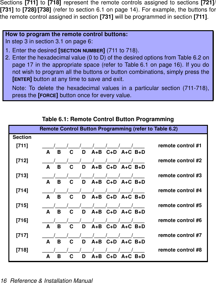 16  Reference &amp; Installation ManualSections [711] to [718] represent the remote controls assigned to sections [721]/[731] to [728]/[738] (refer to section 6.1 on page 14). For example, the buttons forthe remote control assigned in section [731] will be programmed in section [711]. Table 6.1: Remote Control Button ProgrammingHow to program the remote control buttons:In step 3 in section 3.1 on page 6:1. Enter the desired [SECTION NUMBER] (711 to 718).2. Enter the hexadecimal value (0 to D) of the desired options from Table 6.2 onpage 17 in the appropriate space (refer to Table 6.1 on page 16). If you donot wish to program all the buttons or button combinations, simply press the[ENTER] button at any time to save and exit.Note: To delete the hexadecimal values in a particular section (711-718),press the [FORCE] button once for every value.Remote Control Button Programming (refer to Table 6.2)Section[711] ____/____/____/____/____/____/____/____   A     B      C      D    A+B   C+D   A+C  B+D remote control #1 [712] ____/____/____/____/____/____/____/____   A     B      C      D    A+B   C+D   A+C  B+D remote control #2 [713] ____/____/____/____/____/____/____/____   A     B      C      D    A+B   C+D   A+C  B+D remote control #3 [714] ____/____/____/____/____/____/____/____   A     B      C      D    A+B   C+D   A+C  B+D remote control #4 [715] ____/____/____/____/____/____/____/____   A     B      C      D    A+B   C+D   A+C  B+D remote control #5[716] ____/____/____/____/____/____/____/____   A     B      C      D    A+B   C+D   A+C  B+D remote control #6 [717] ____/____/____/____/____/____/____/____   A     B      C      D    A+B   C+D   A+C  B+D remote control #7 [718] ____/____/____/____/____/____/____/____   A     B      C      D    A+B   C+D   A+C  B+D remote control #8