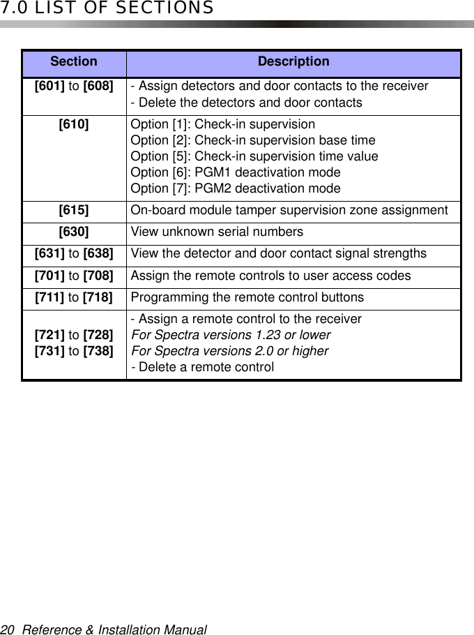 20  Reference &amp; Installation Manual7.0 LIST OF SECTIONSSection Description[601] to [608] - Assign detectors and door contacts to the receiver- Delete the detectors and door contacts[610] Option [1]: Check-in supervisionOption [2]: Check-in supervision base timeOption [5]: Check-in supervision time valueOption [6]: PGM1 deactivation modeOption [7]: PGM2 deactivation mode[615] On-board module tamper supervision zone assignment[630] View unknown serial numbers[631] to [638] View the detector and door contact signal strengths[701] to [708] Assign the remote controls to user access codes[711] to [718] Programming the remote control buttons[721] to [728]  [731] to [738]- Assign a remote control to the receiverFor Spectra versions 1.23 or lowerFor Spectra versions 2.0 or higher- Delete a remote control