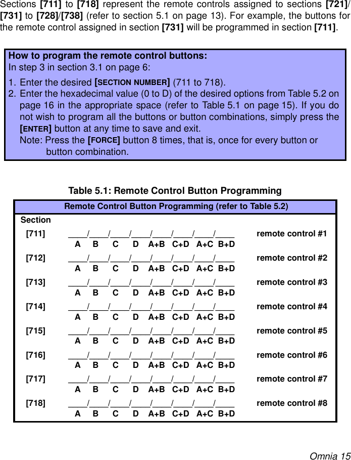 Omnia 15Sections [711] to [718] represent the remote controls assigned to sections [721]/[731] to [728]/[738] (refer to section 5.1 on page 13). For example, the buttons forthe remote control assigned in section [731] will be programmed in section [711]. Table 5.1: Remote Control Button ProgrammingHow to program the remote control buttons:In step 3 in section 3.1 on page 6:1. Enter the desired [SECTION NUMBER] (711 to 718).2. Enter the hexadecimal value (0 to D) of the desired options from Table 5.2 onpage 16 in the appropriate space (refer to Table 5.1 on page 15). If you donot wish to program all the buttons or button combinations, simply press the[ENTER] button at any time to save and exit.Note: Press the [FORCE] button 8 times, that is, once for every button orbutton combination. Remote Control Button Programming (refer to Table 5.2)Section[711] ____/____/____/____/____/____/____/____   A     B      C      D    A+B   C+D   A+C  B+D remote control #1 [712] ____/____/____/____/____/____/____/____   A     B      C      D    A+B   C+D   A+C  B+D remote control #2 [713] ____/____/____/____/____/____/____/____   A     B      C      D    A+B   C+D   A+C  B+D remote control #3 [714] ____/____/____/____/____/____/____/____   A     B      C      D    A+B   C+D   A+C  B+D remote control #4 [715] ____/____/____/____/____/____/____/____   A     B      C      D    A+B   C+D   A+C  B+D remote control #5[716] ____/____/____/____/____/____/____/____   A     B      C      D    A+B   C+D   A+C  B+D remote control #6 [717] ____/____/____/____/____/____/____/____   A     B      C      D    A+B   C+D   A+C  B+D remote control #7 [718] ____/____/____/____/____/____/____/____   A     B      C      D    A+B   C+D   A+C  B+D remote control #8