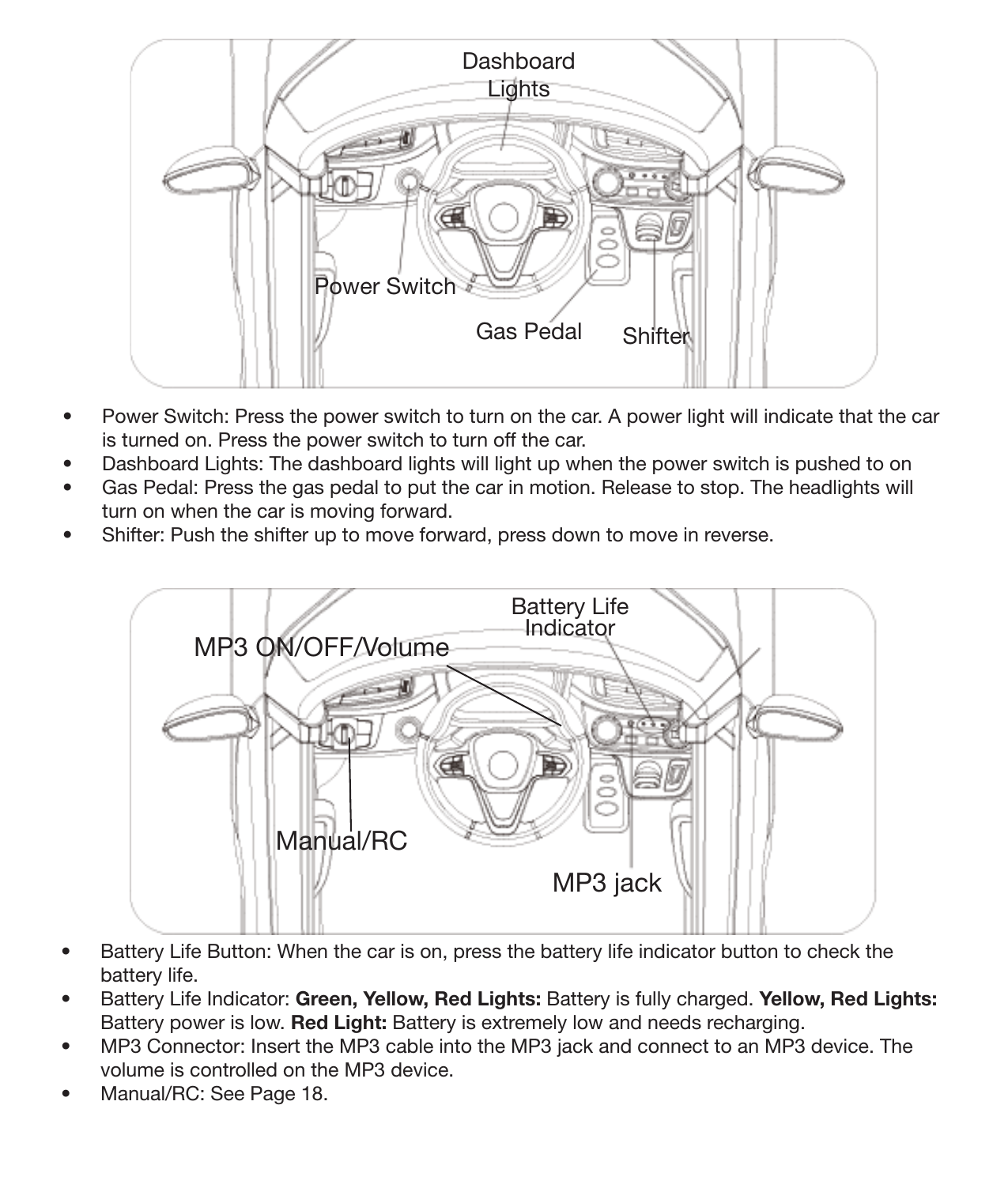 17Operating Instructions•  Power Switch: Press the power switch to turn on the car. A power light will indicate that the car is turned on. Press the power switch to turn off the car.•  Dashboard Lights: The dashboard lights will light up when the power switch is pushed to on•  Gas Pedal: Press the gas pedal to put the car in motion. Release to stop. The headlights will turn on when the car is moving forward.•  Shifter: Push the shifter up to move forward, press down to move in reverse.Power SwitchGas Pedal ShifterDashboard Lights•  Battery Life Button: When the car is on, press the battery life indicator button to check the battery life.•  Battery Life Indicator: Green, Yellow, Red Lights: Battery is fully charged. Yellow, Red Lights: Battery power is low. Red Light: Battery is extremely low and needs recharging.•  MP3 Connector: Insert the MP3 cable into the MP3 jack and connect to an MP3 device. The volume is controlled on the MP3 device.•  Manual/RC: See Page 18.Battery Life IndicatorMP3 jackMP3 ON/OFF/VolumeManual/RC