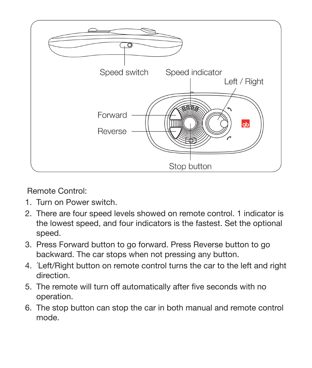 19Remote Operating InstructionsRemote Control:1.  Turn on Power switch.2.  There are four speed levels showed on remote control. 1 indicator is the lowest speed, and four indicators is the fastest. Set the optional speed.3.  Press Forward button to go forward. Press Reverse button to go backward. The car stops when not pressing any button.4.  ´Left/Right button on remote control turns the car to the left and right direction.5.  The remote will turn off automatically after ve seconds with no operation.6.  The stop button can stop the car in both manual and remote control mode.