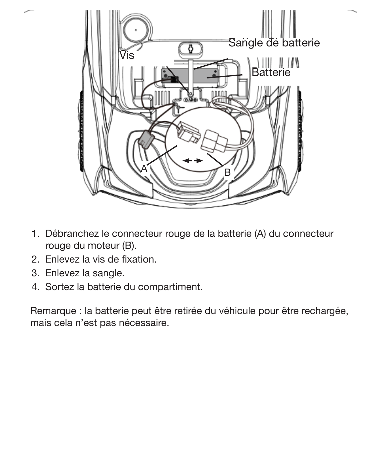 16 Enlèvement de la batterie1.  Débranchez le connecteur rouge de la batterie (A) du connecteur rouge du moteur (B). 2.  Enlevez la vis de xation. 3.  Enlevez la sangle. 4.  Sortez la batterie du compartiment. Remarque : la batterie peut être retirée du véhicule pour être rechargée, mais cela n’est pas nécessaire. Battery StrapScrewBatteryABSangle de batterieVisBatterie