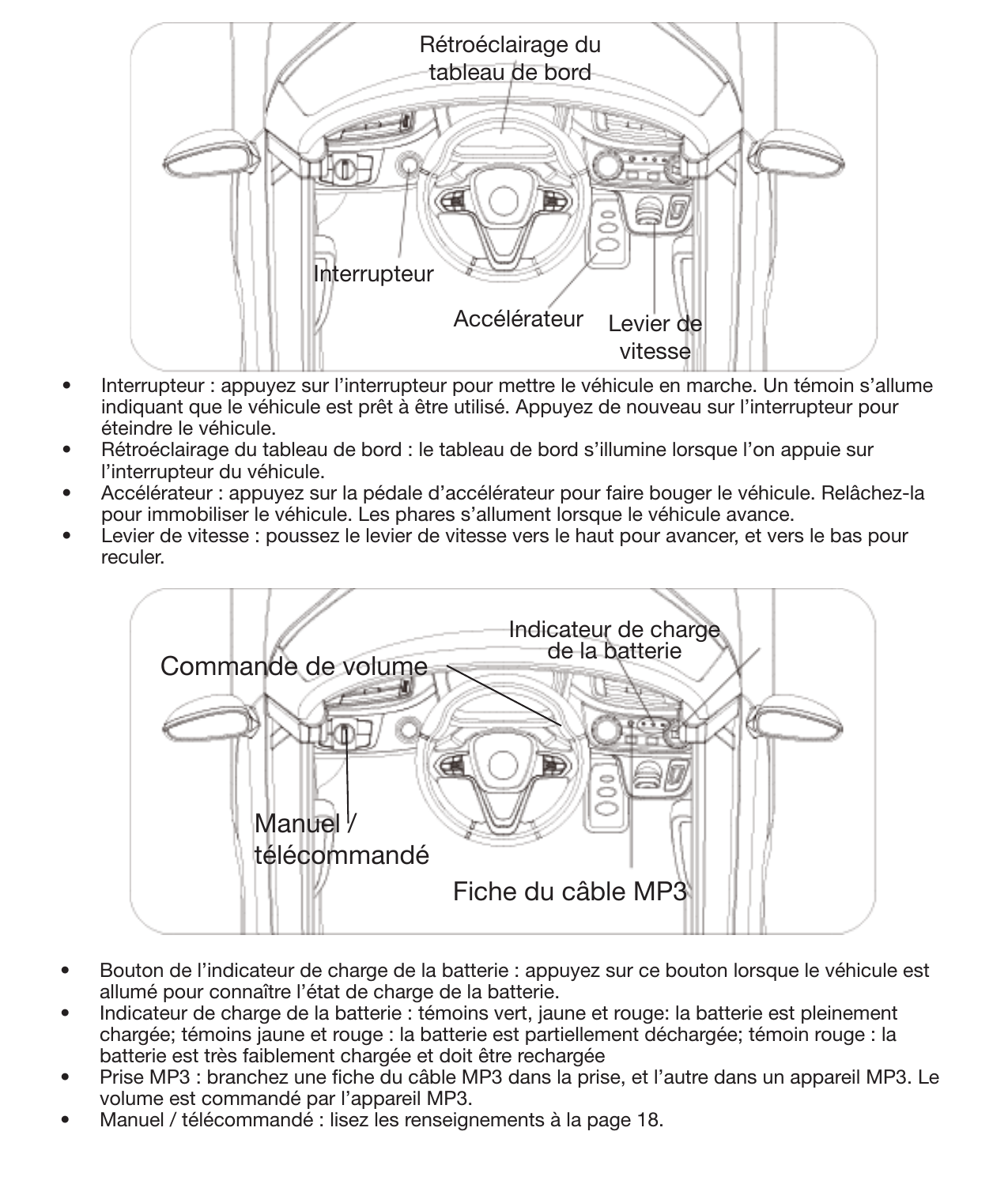 17Utilisation•  Interrupteur : appuyez sur l’interrupteur pour mettre le véhicule en marche. Un témoin s’allume indiquant que le véhicule est prêt à être utilisé. Appuyez de nouveau sur l’interrupteur pour éteindre le véhicule.•  Rétroéclairage du tableau de bord : le tableau de bord s’illumine lorsque l’on appuie sur l’interrupteur du véhicule. •  Accélérateur : appuyez sur la pédale d’accélérateur pour faire bouger le véhicule. Relâchez-la pour immobiliser le véhicule. Les phares s’allument lorsque le véhicule avance. •  Levier de vitesse : poussez le levier de vitesse vers le haut pour avancer, et vers le bas pour reculer. InterrupteurAccélérateur  Levier de vitesse•  Bouton de l’indicateur de charge de la batterie : appuyez sur ce bouton lorsque le véhicule est allumé pour connaître l’état de charge de la batterie.•  Indicateur de charge de la batterie : témoins vert, jaune et rouge: la batterie est pleinement chargée; témoins jaune et rouge : la batterie est partiellement déchargée; témoin rouge : la batterie est très faiblement chargée et doit être rechargée•  Prise MP3 : branchez une che du câble MP3 dans la prise, et l’autre dans un appareil MP3. Le volume est commandé par l’appareil MP3.•  Manuel / télécommandé : lisez les renseignements à la page 18.Indicateur de charge de la batterieFiche du câble MP3Commande de volumeRétroéclairage du tableau de bordManuel / télécommandé