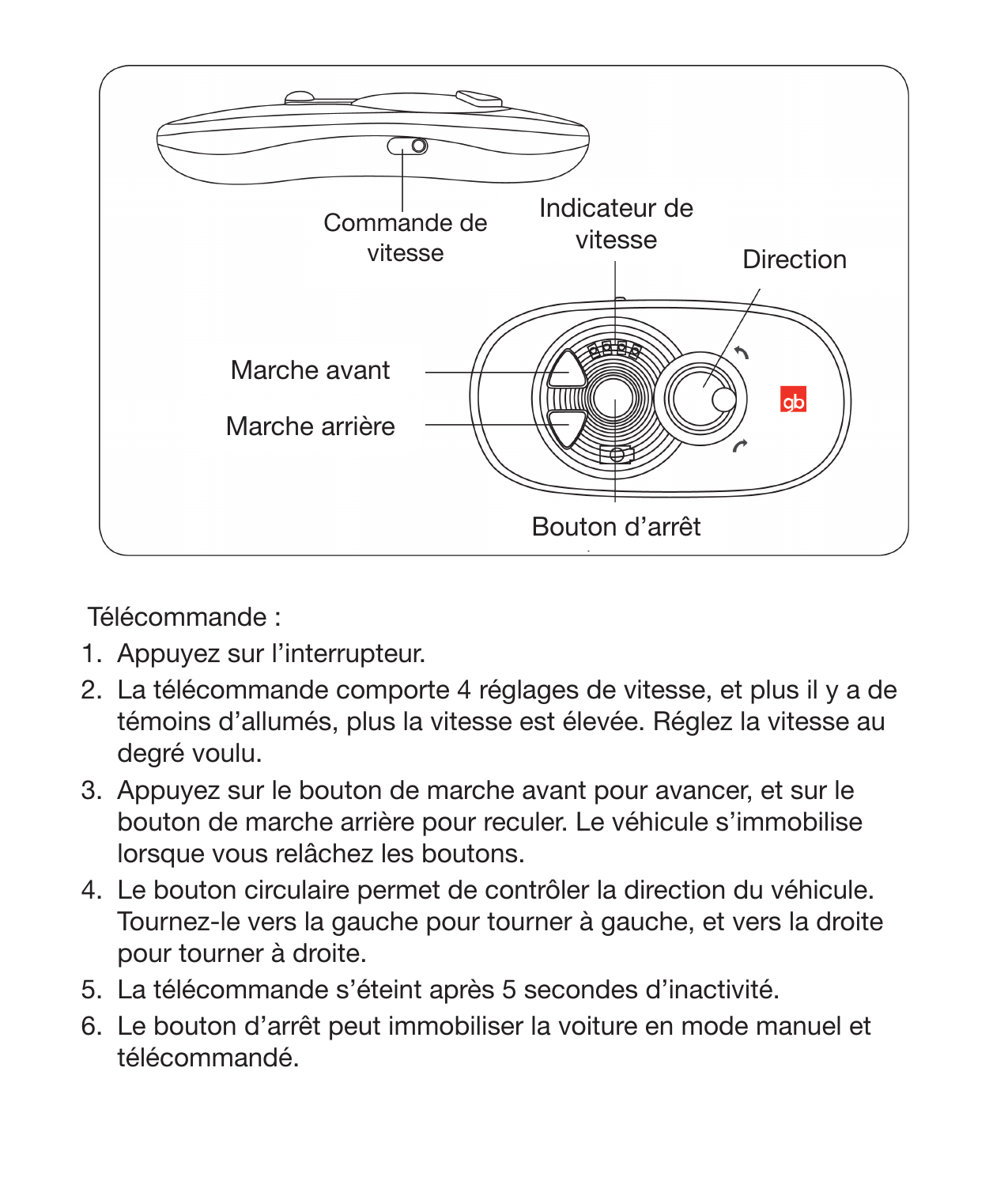 19Instructions de commande à distanceTélécommande : 1.  Appuyez sur l’interrupteur.  2.  La télécommande comporte 4 réglages de vitesse, et plus il y a de témoins d’allumés, plus la vitesse est élevée. Réglez la vitesse au degré voulu. 3.  Appuyez sur le bouton de marche avant pour avancer, et sur le bouton de marche arrière pour reculer. Le véhicule s’immobilise lorsque vous relâchez les boutons. 4.  Le bouton circulaire permet de contrôler la direction du véhicule. Tournez-le vers la gauche pour tourner à gauche, et vers la droite pour tourner à droite.  5.  La télécommande s’éteint après 5 secondes d’inactivité.  6.  Le bouton d’arrêt peut immobiliser la voiture en mode manuel et télécommandé. Commande de vitesseIndicateur de vitesseMarche arrière DirectionMarche avantBouton d’arrêt