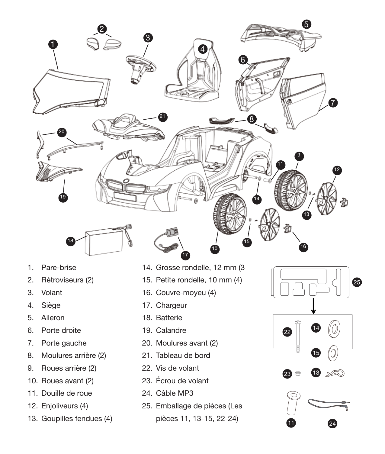 8Vue d’ensemble des pièces 1.  Pare-brise2.  Rétroviseurs (2)3.  Volant 4.  Siège 5.  Aileron 6.  Porte droite7.  Porte gauche8.  Moulures arrière (2)9.  Roues arrière (2) 10.  Roues avant (2)11.  Douille de roue12.  Enjoliveurs (4)13.  Goupilles fendues (4) 14.  Grosse rondelle, 12 mm (315.  Petite rondelle, 10 mm (4)16.  Couvre-moyeu (4)17.  Chargeur 18.  Batterie19.  Calandre 20.  Moulures avant (2)21.  Tableau de bord 22.  Vis de volant23.  Écrou de volant24.  Câble MP325.  Emballage de pièces (Les pièces 11, 13-15, 22-24)123456789101215141116131718192021