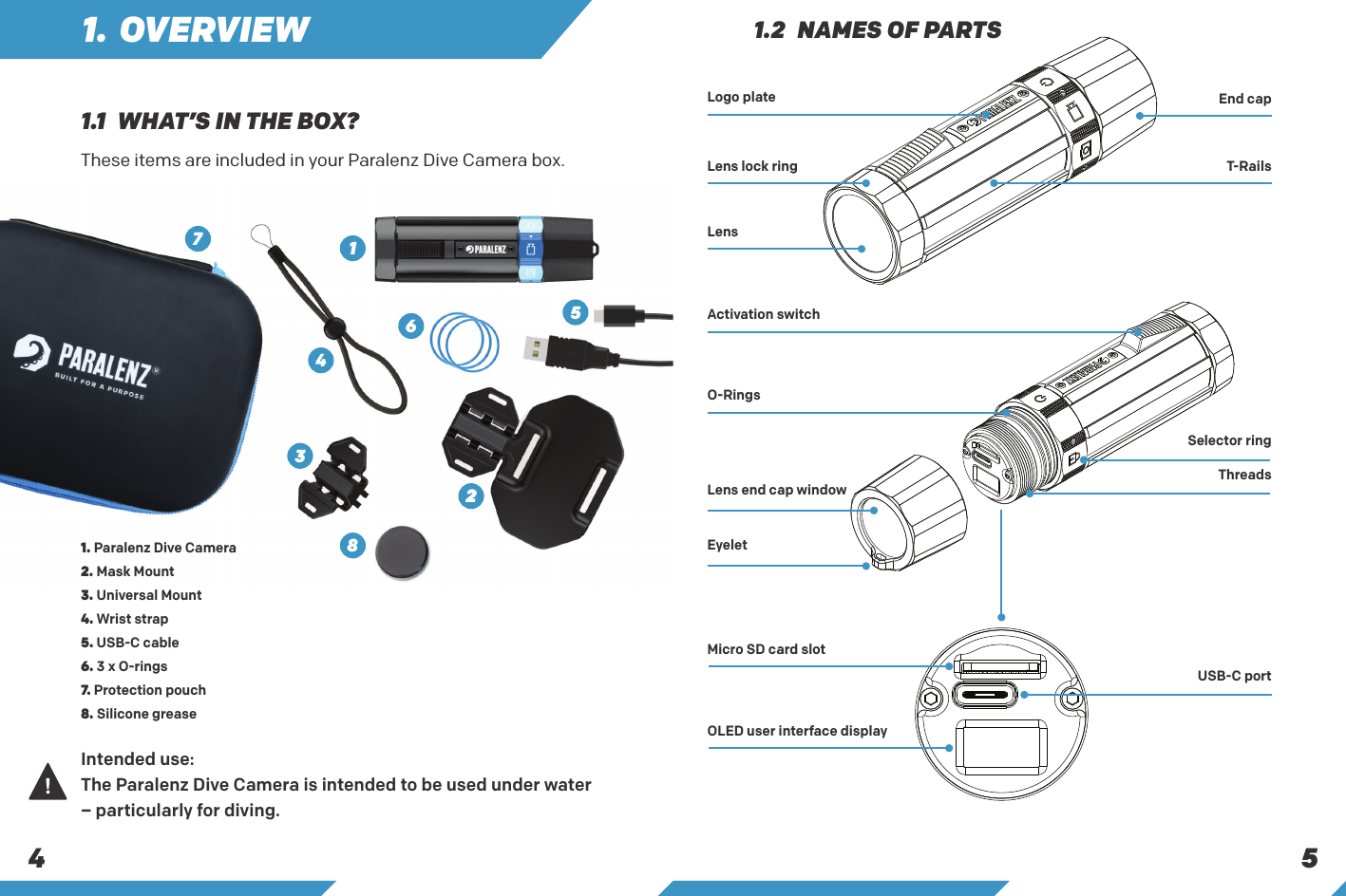 4 5These items are included in your Paralenz Dive Camera box.1.1  WHAT&rsquo;S IN THE BOX?1.2  NAMES OF PARTSSelector ringThreadsEnd capT-RailsUSB-C portLogo plateLens lock ringLensActivation switchEyeletLens end cap windowO-RingsMicro SD card slotOLED user interface display1. OVERVIEW1632547Intended use: The Paralenz Dive Camera is intended to be used under water &ndash; particularly for diving. 281. Paralenz Dive Camera2. Mask Mount3. Universal Mount4. Wrist strap5. USB-C cable6. 3 x O-rings7.  Protection pouch8. Silicone grease