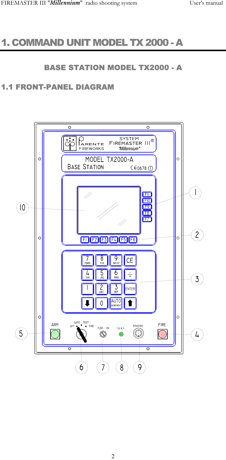 FIREMASTER III "Millennium"  radio shooting system           User&rsquo;s manual  2 1. COMMAND UNIT MODEL TX 2000 - A BASE STATION MODEL TX2000 - A 1.1 FRONT-PANEL DIAGRAM 