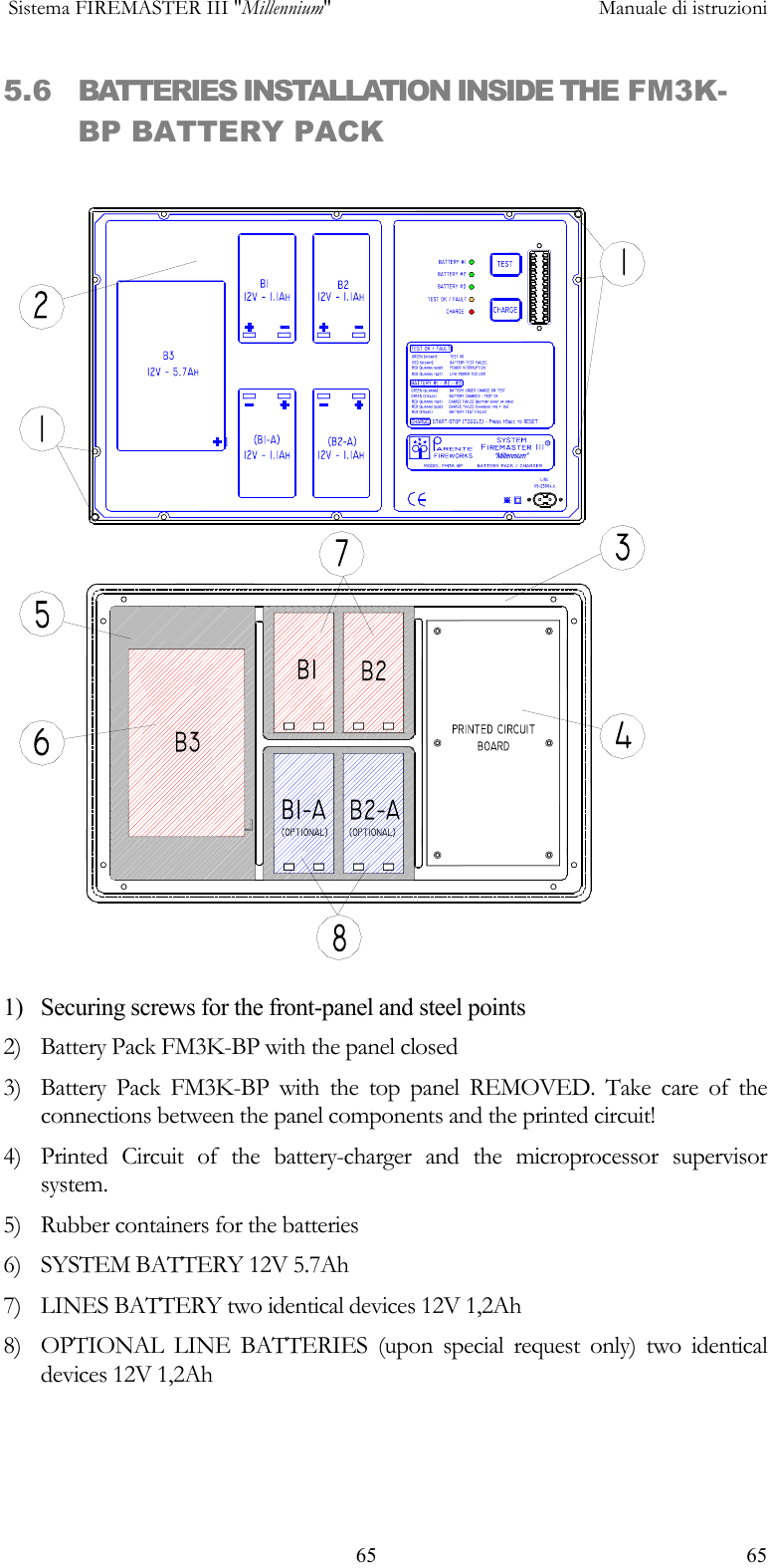  Sistema FIREMASTER III "Millennium"     Manuale di istruzioni    65  655.6  BATTERIES INSTALLATION INSIDE THE FM3K-BP BATTERY PACK  1)  Securing screws for the front-panel and steel points 2)  Battery Pack FM3K-BP with the panel closed 3)  Battery Pack FM3K-BP with the top panel REMOVED. Take care of the connections between the panel components and the printed circuit! 4)  Printed Circuit of the battery-charger and the microprocessor supervisor system. 5)  Rubber containers for the batteries 6)  SYSTEM BATTERY 12V 5.7Ah 7)  LINES BATTERY two identical devices 12V 1,2Ah 8)  OPTIONAL LINE BATTERIES (upon special request only) two identical devices 12V 1,2Ah   