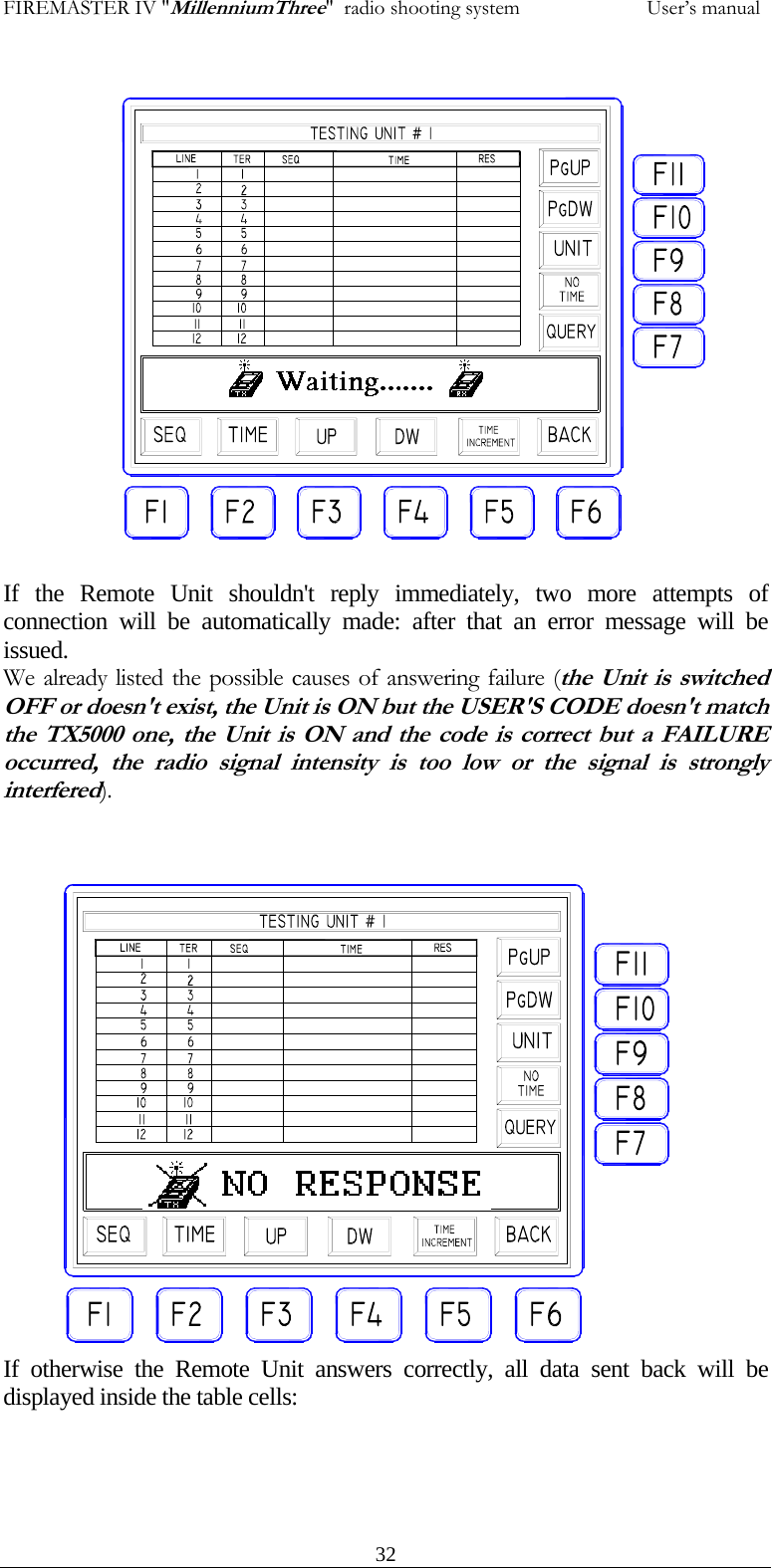 FIREMASTER IV "MillenniumThree"  radio shooting system           User&rsquo;s manual If the Remote Unit shouldn't reply immediately, two more attempts of connection will be automatically made: after that an error message will be issued. We already listed the possible causes of answering failure (the Unit is switched OFF or doesn't exist, the Unit is ON but the USER'S CODE doesn't match the TX5000 one, the Unit is ON and the code is correct but a FAILURE occurred, the radio signal intensity is too low or the signal is strongly interfered).   If otherwise the Remote Unit answers correctly, all data sent back will be displayed inside the table cells:   32