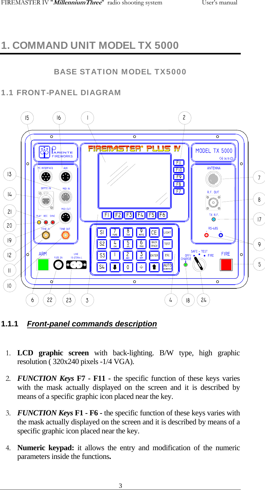 FIREMASTER IV "MillenniumThree"  radio shooting system           User&rsquo;s manual 1. COMMAND UNIT MODEL TX 5000  BASE STATION MODEL TX5000 1.1 FRONT-PANEL DIAGRAM                           1.1.1    Front-panel commands description   1. LCD graphic screen with back-lighting. B/W type, high graphic resolution ( 320x240 pixels -1/4 VGA). 2. FUNCTION Keys F7 - F11 - the specific function of these keys varies with the mask actually displayed on the screen and it is described by means of a specific graphic icon placed near the key. 3. FUNCTION Keys F1 - F6 - the specific function of these keys varies with the mask actually displayed on the screen and it is described by means of a specific graphic icon placed near the key. 4. Numeric keypad: it allows the entry and modification of the numeric parameters inside the functions.   3