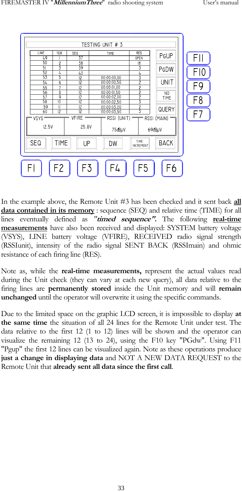 FIREMASTER IV "MillenniumThree"  radio shooting system           User&rsquo;s manual In the example above, the Remote Unit #3 has been checked and it sent back all data contained in its memory : sequence (SEQ) and relative time (TIME) for all lines eventually defined as "timed sequence". The following real-time measurements have also been received and displayed: SYSTEM battery voltage (VSYS), LINE battery voltage (VFIRE), RECEIVED radio signal strength (RSSIunit), intensity of the radio signal SENT BACK (RSSImain) and ohmic resistance of each firing line (RES). Note as, while the real-time measurements, represent the actual values read during the Unit check (they can vary at each new query), all data relative to the firing lines are permanently stored inside the Unit memory and will remain unchanged until the operator will overwrite it using the specific commands. Due to the limited space on the graphic LCD screen, it is impossible to display at the same time the situation of all 24 lines for the Remote Unit under test. The data relative to the first 12 (1 to 12) lines will be shown and the operator can visualize the remaining 12 (13 to 24), using the F10 key "PGdw". Using F11 "Pgup" the first 12 lines can be visualized again. Note as these operations produce just a change in displaying data and NOT A NEW DATA REQUEST to the Remote Unit that already sent all data since the first call.   33