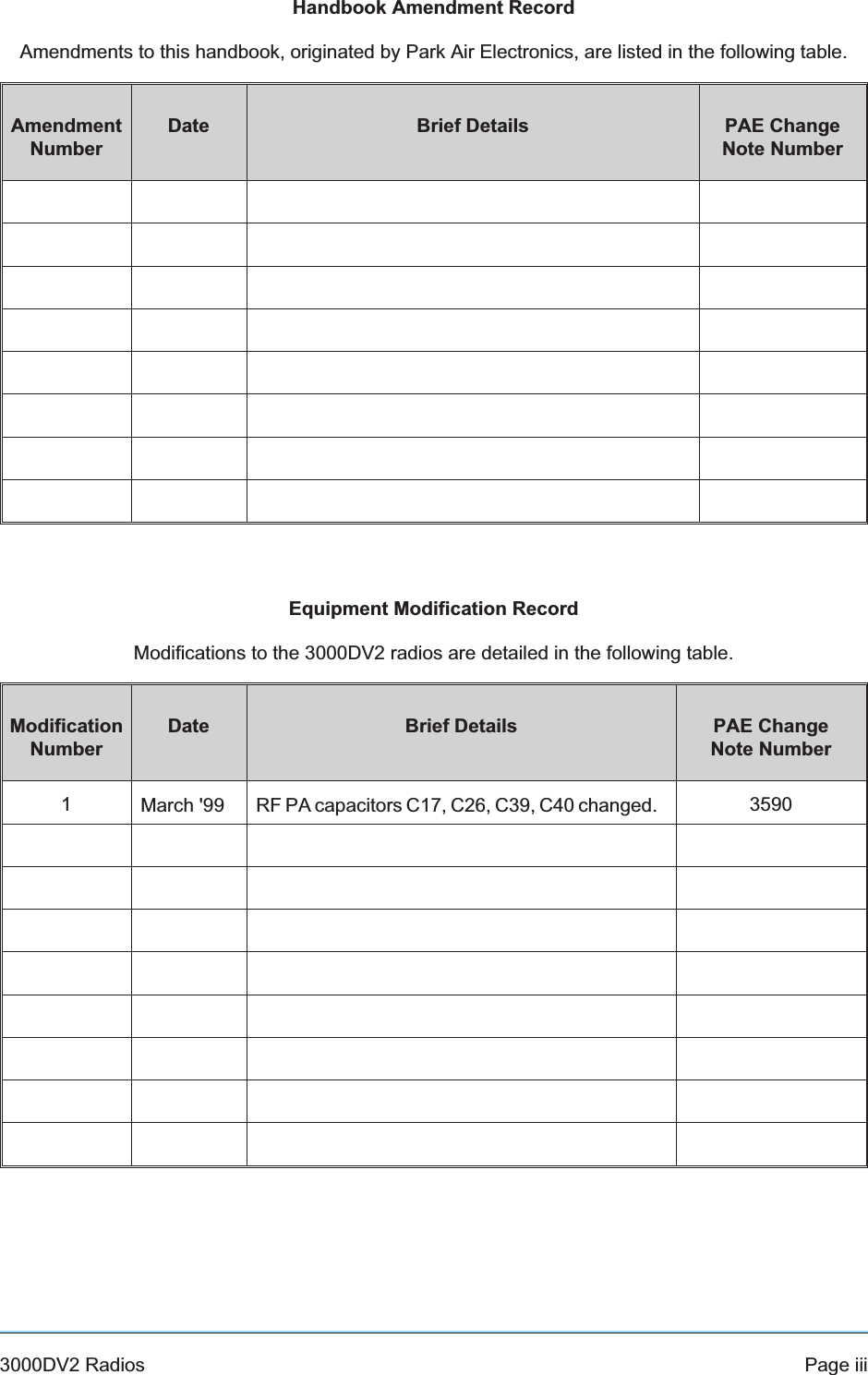 Handbook Amendment RecordAmendments to this handbook, originated by Park Air Electronics, are listed in the following table.AmendmentNumberDate Brief Details PAE ChangeNote NumberEquipment Modification RecordModifications to the 3000DV2 radios are detailed in the following table.ModificationNumberDate Brief Details PAE ChangeNote Number1March &apos;99 RF PA capacitors C17, C26, C39, C40 changed. 35903000DV2 Radios Page iii