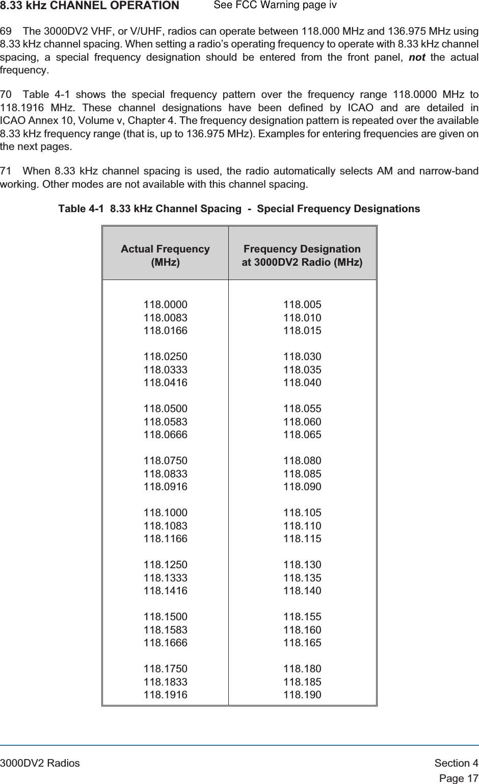 8.33 kHz CHANNEL OPERATION69 The 3000DV2 VHF, or V/UHF, radios can operate between 118.000 MHz and 136.975 MHz using8.33 kHz channel spacing. When setting a radio’s operating frequency to operate with 8.33 kHz channelspacing, a special frequency designation should be entered from the front panel, not the actualfrequency.70 Table 4-1 shows the special frequency pattern over the frequency range 118.0000 MHz to118.1916 MHz. These channel designations have been defined by ICAO and are detailed inICAO Annex 10, Volume v, Chapter 4. The frequency designation pattern is repeated over the available8.33 kHz frequency range (that is, up to 136.975 MHz). Examples for entering frequencies are given onthe next pages.71 When 8.33 kHz channel spacing is used, the radio automatically selects AM and narrow-bandworking. Other modes are not available with this channel spacing.Table 4-1 8.33 kHz Channel Spacing - Special Frequency DesignationsActual Frequency(MHz)Frequency Designationat 3000DV2 Radio (MHz)118.0000118.0083118.0166118.0250118.0333118.0416118.0500118.0583118.0666118.0750118.0833118.0916118.1000118.1083118.1166118.1250118.1333118.1416118.1500118.1583118.1666118.1750118.1833118.1916118.005118.010118.015118.030118.035118.040118.055118.060118.065118.080118.085118.090118.105118.110118.115118.130118.135118.140118.155118.160118.165118.180118.185118.1903000DV2 Radios Section 4Page 17See FCC Warning page iv