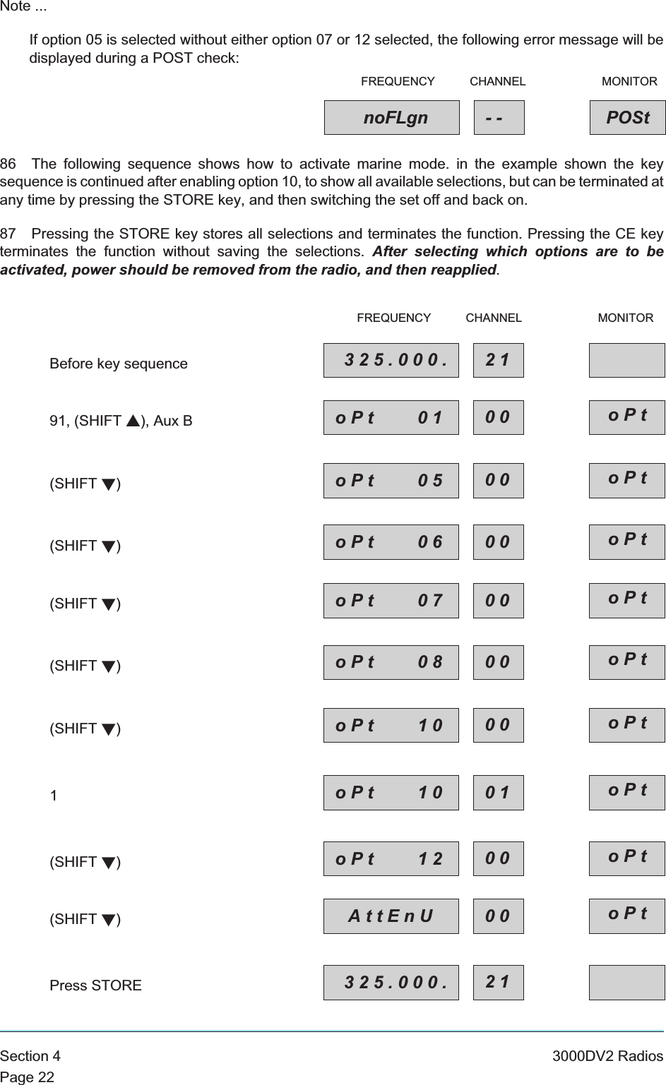 Note ...If option 05 is selected without either option 07 or 12 selected, the following error message will bedisplayed during a POST check:86 The following sequence shows how to activate marine mode. in the example shown the keysequence is continued after enabling option 10, to show all available selections, but can be terminated atany time by pressing the STORE key, and then switching the set off and back on.87 Pressing the STORE key stores all selections and terminates the function. Pressing the CE keyterminates the function without saving the selections. After selecting which options are to beactivated, power should be removed from the radio, and then reapplied.Section 4 3000DV2 RadiosPage 22325.000. 21oPt 01 00 oPtoPt 05 00 oPtoPt 06 00 oPtoPt 07 00 oPtoPt 08 00 oPtoPt 10 00 oPtoPt 10 01 oPtoPt 12 00 oPtAttEnU 00 oPt325.000. 21FREQUENCY CHANNEL MONITORBefore key sequence91, (SHIFT s), Aux B(SHIFT t)(SHIFT t)(SHIFT t)(SHIFT t)(SHIFT t)1(SHIFT t)(SHIFT t)Press STOREnoFLgn -- POStFREQUENCY CHANNEL MONITOR