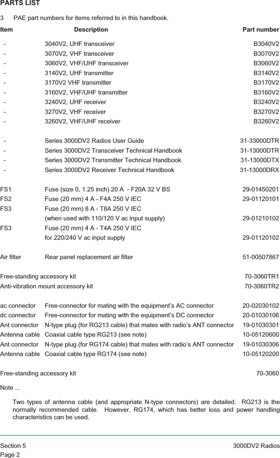 PARTS LIST3 PAE part numbers for items referred to in this handbook.Item Description Part number- 3040V2, UHF transceiver B3040V2- 3070V2, VHF transceiver B3070V2- 3060V2, VHF/UHF transceiver B3060V2- 3140V2, UHF transmitter B3140V2- 3170V2 VHF transmitter B3170V2- 3160V2, VHF/UHF transmitter B3160V2- 3240V2, UHF receiver B3240V2- 3270V2, VHF receiver B3270V2- 3260V2, VHF/UHF receiver B3260V2- Series 3000DV2 Radios User Guide 31-33000DTR- Series 3000DV2 Transceiver Technical Handbook 31-13000DTR- Series 3000DV2 Transmitter Technical Handbook 31-13000DTX- Series 3000DV2 Receiver Technical Handbook 31-13000DRXFS1 Fuse (size 0, 1.25 inch) 20 A - F20A 32 V BS 29-01450201FS2 Fuse (20 mm)4A-F4A250VIEC 29-01120101FS3 Fuse (20 mm)8A-T8A250VIEC(when used with 110/120 V ac input supply) 29-01210102FS3 Fuse (20 mm)4A-T4A250VIECfor 220/240 V ac input supply 29-01120102Air filter Rear panel replacement air filter 51-00507867Free-standing accessory kit 70-3060TR1Anti-vibration mount accessory kit 70-3060TR2ac connector Free-connector for mating with the equipment’s AC connector 20-02030102dc connector Free-connector for mating with the equipment’s DC connector 20-01030106Ant connector N-type plug (for RG213 cable) that mates with radio’s ANT connector 19-01030301Antenna cable Coaxial cable type RG213 (see note) 10-05120600Ant connector N-type plug (for RG174 cable) that mates with radio’s ANT connector 19-01030306Antenna cable Coaxial cable type RG174 (see note) 10-05120200Free-standing accessory kit 70-3060Note ...Two types of antenna cable (and appropriate N-type connectors) are detailed. RG213 is thenormally recommended cable. However, RG174, which has better loss and power handlingcharacteristics can be used.Section 5 3000DV2 RadiosPage 2