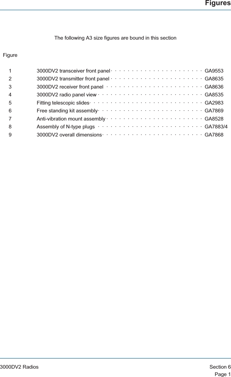 FiguresThe following A3 size figures are bound in this sectionFigure1 3000DV2 transceiver front panel······················GA95532 3000DV2 transmitter front panel ······················GA86353 3000DV2 receiver front panel ·······················GA86364 3000DV2 radio panel view ·························GA85355 Fitting telescopic slides···························GA29836 Free standing kit assembly·························GA78697 Anti-vibration mount assembly ·······················GA85288 Assembly of N-type plugs ·························GA7883/49 3000DV2 overall dimensions························GA78683000DV2 Radios Section 6Page 1