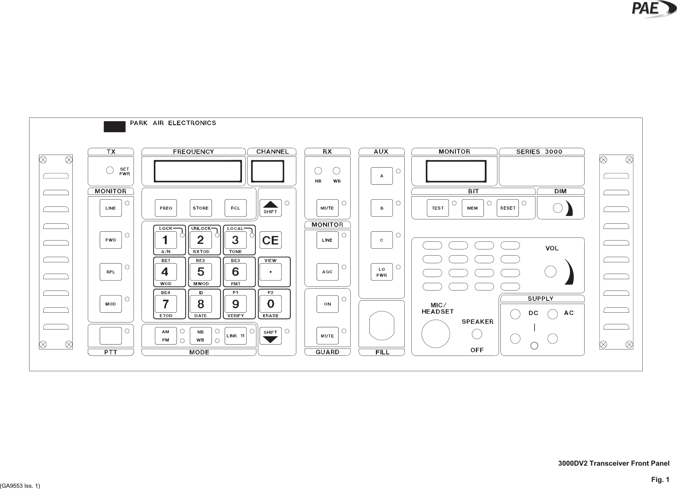 3000DV2 Transceiver Front PanelFig. 1(GA9553 Iss. 1)