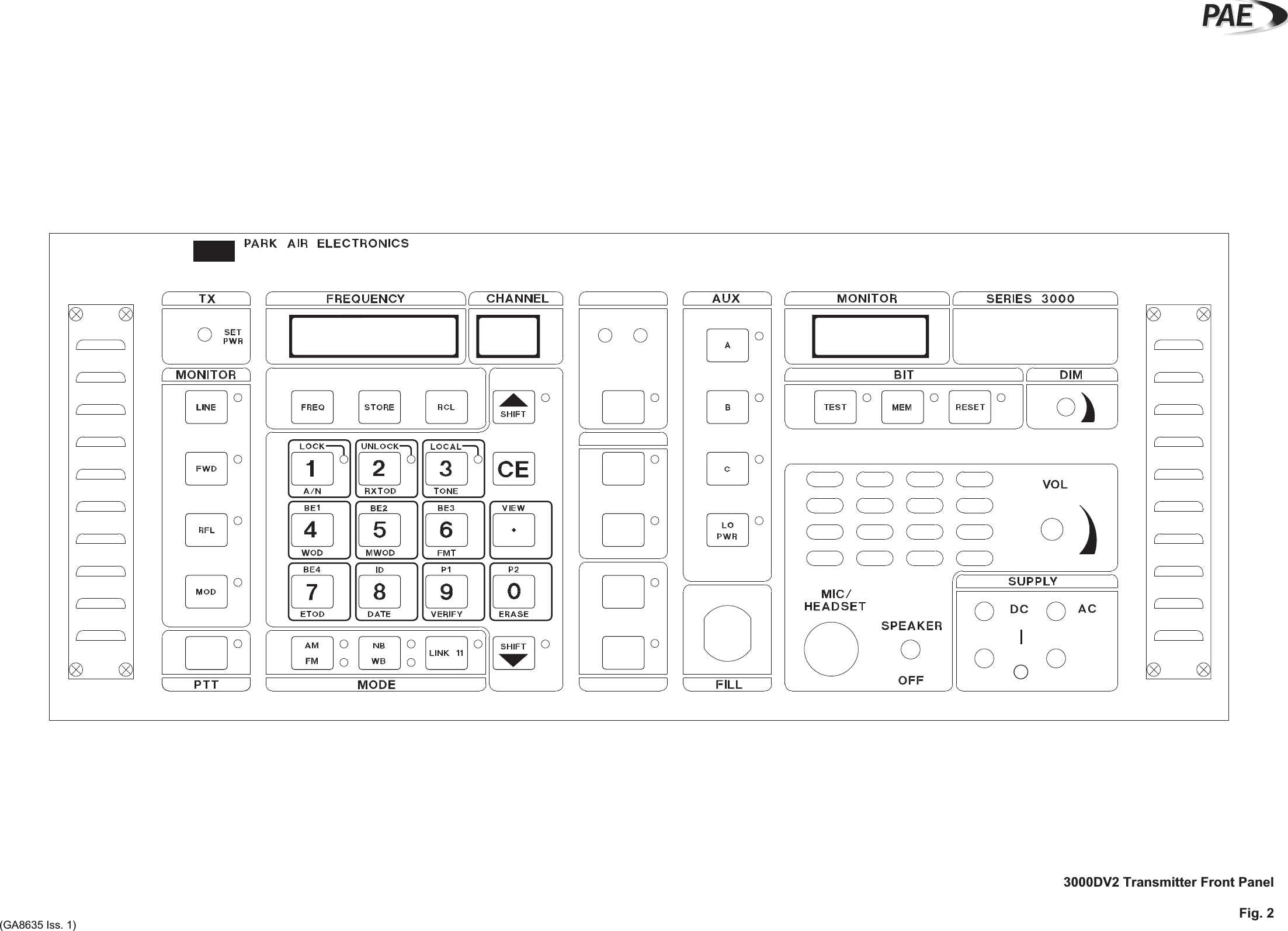 3000DV2 Transmitter Front PanelFig. 2(GA8635 Iss. 1)