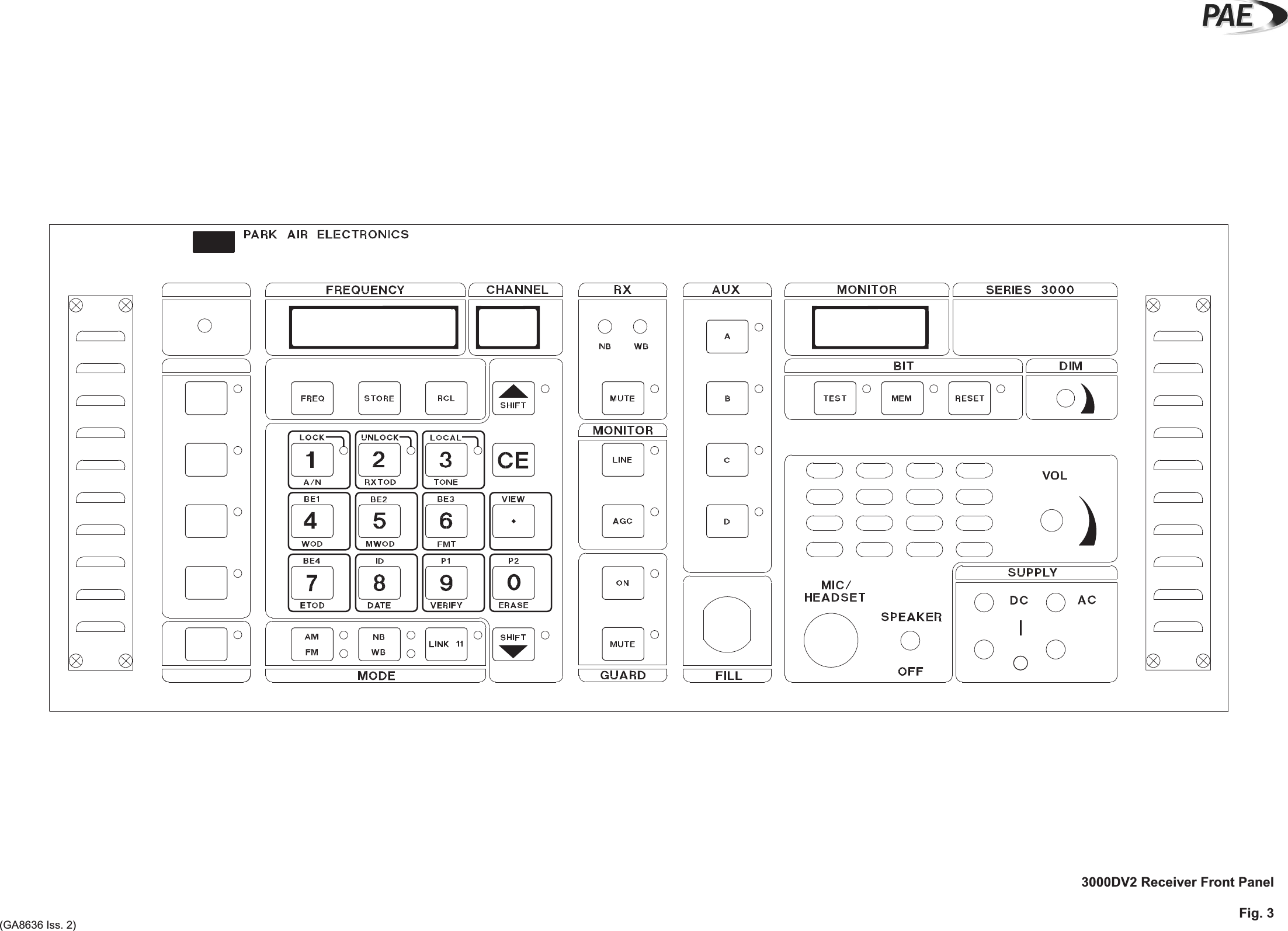 3000DV2 Receiver Front PanelFig. 3(GA8636 Iss. 2)