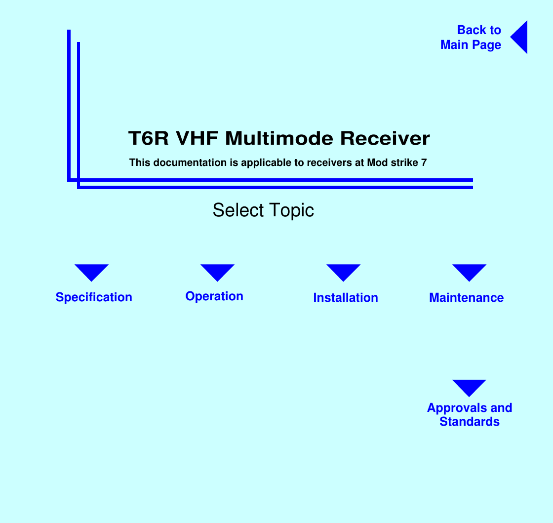  T6R VHF Multimode ReceiverSelect TopicBack toMain PageSpecification Operation Installation MaintenanceThis documentation is applicable to receivers at Mod strike 7Approvals andStandards