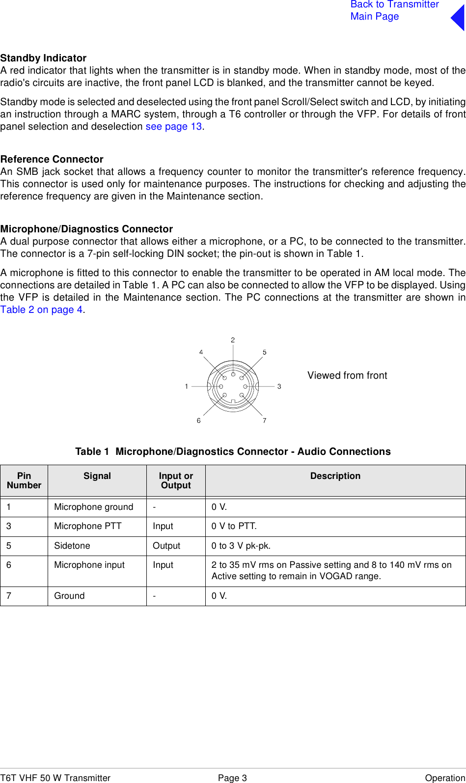 T6T VHF 50 W Transmitter Page 3 OperationBack to TransmitterMain PageStandby IndicatorA red indicator that lights when the transmitter is in standby mode. When in standby mode, most of theradio&apos;s circuits are inactive, the front panel LCD is blanked, and the transmitter cannot be keyed.Standby mode is selected and deselected using the front panel Scroll/Select switch and LCD, by initiatingan instruction through a MARC system, through a T6 controller or through the VFP. For details of frontpanel selection and deselection see page 13.Reference ConnectorAn SMB jack socket that allows a frequency counter to monitor the transmitter&apos;s reference frequency.This connector is used only for maintenance purposes. The instructions for checking and adjusting thereference frequency are given in the Maintenance section.Microphone/Diagnostics ConnectorA dual purpose connector that allows either a microphone, or a PC, to be connected to the transmitter.The connector is a 7-pin self-locking DIN socket; the pin-out is shown in Table 1.A microphone is fitted to this connector to enable the transmitter to be operated in AM local mode. Theconnections are detailed in Table 1. A PC can also be connected to allow the VFP to be displayed. Usingthe VFP is detailed in the Maintenance section. The PC connections at the transmitter are shown inTable 2 on page 4.Table 1  Microphone/Diagnostics Connector - Audio ConnectionsPinNumber Signal Input or Output Description1 Microphone ground - 0 V.3 Microphone PTT Input 0 V to PTT.5 Sidetone Output 0 to 3 V pk-pk.6 Microphone input Input 2 to 35 mV rms on Passive setting and 8 to 140 mV rms on Active setting to remain in VOGAD range.7 Ground - 0 V. Viewed from front