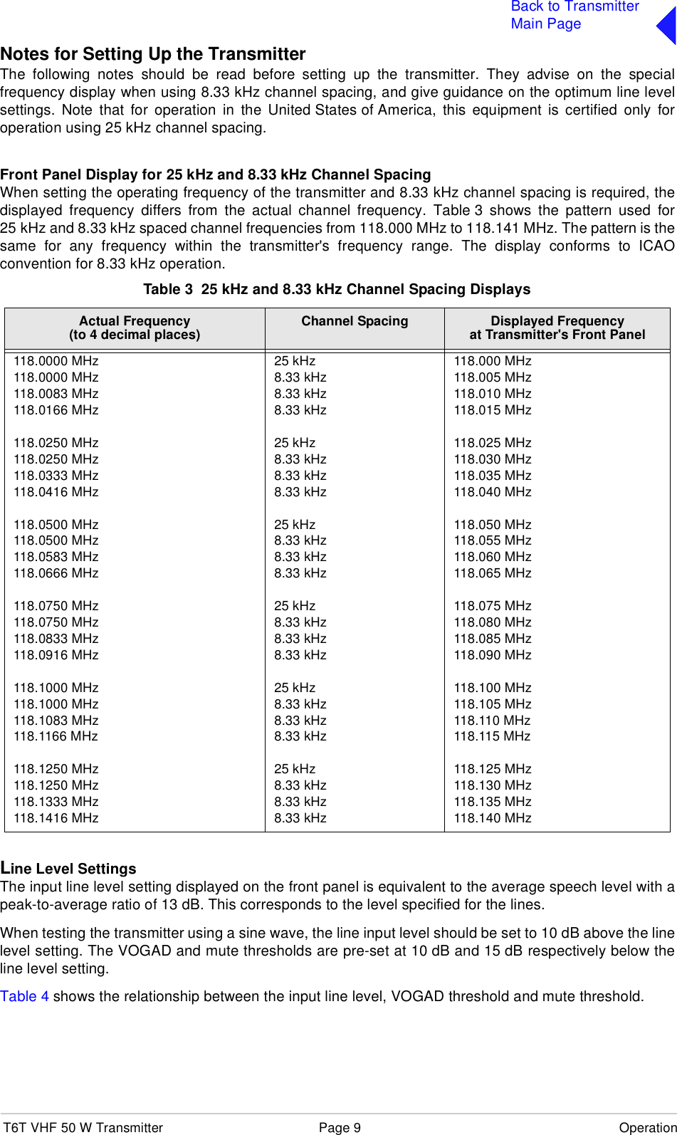 T6T VHF 50 W Transmitter Page 9 OperationBack to TransmitterMain PageNotes for Setting Up the TransmitterThe following notes should be read before setting up the transmitter. They advise on the specialfrequency display when using 8.33 kHz channel spacing, and give guidance on the optimum line levelsettings. Note that for operation in the United States of America, this equipment is certified only foroperation using 25 kHz channel spacing.Front Panel Display for 25 kHz and 8.33 kHz Channel SpacingWhen setting the operating frequency of the transmitter and 8.33 kHz channel spacing is required, thedisplayed frequency differs from the actual channel frequency. Table 3 shows the pattern used for25 kHz and 8.33 kHz spaced channel frequencies from 118.000 MHz to 118.141 MHz. The pattern is thesame for any frequency within the transmitter&apos;s frequency range. The display conforms to ICAOconvention for 8.33 kHz operation.Line Level SettingsThe input line level setting displayed on the front panel is equivalent to the average speech level with apeak-to-average ratio of 13 dB. This corresponds to the level specified for the lines.When testing the transmitter using a sine wave, the line input level should be set to 10 dB above the linelevel setting. The VOGAD and mute thresholds are pre-set at 10 dB and 15 dB respectively below theline level setting.Table 4 shows the relationship between the input line level, VOGAD threshold and mute threshold.Table 3  25 kHz and 8.33 kHz Channel Spacing DisplaysActual Frequency(to 4 decimal places) Channel Spacing Displayed Frequencyat Transmitter&apos;s Front Panel118.0000 MHz118.0000 MHz118.0083 MHz118.0166 MHz118.0250 MHz118.0250 MHz118.0333 MHz118.0416 MHz118.0500 MHz118.0500 MHz118.0583 MHz118.0666 MHz118.0750 MHz118.0750 MHz118.0833 MHz118.0916 MHz118.1000 MHz118.1000 MHz118.1083 MHz118.1166 MHz118.1250 MHz118.1250 MHz118.1333 MHz118.1416 MHz25 kHz8.33 kHz8.33 kHz8.33 kHz25 kHz8.33 kHz8.33 kHz8.33 kHz25 kHz8.33 kHz8.33 kHz8.33 kHz25 kHz8.33 kHz8.33 kHz8.33 kHz25 kHz8.33 kHz8.33 kHz8.33 kHz25 kHz8.33 kHz8.33 kHz8.33 kHz118.000 MHz118.005 MHz118.010 MHz118.015 MHz118.025 MHz118.030 MHz118.035 MHz118.040 MHz118.050 MHz118.055 MHz118.060 MHz118.065 MHz118.075 MHz118.080 MHz118.085 MHz118.090 MHz118.100 MHz118.105 MHz118.110 MHz118.115 MHz118.125 MHz118.130 MHz118.135 MHz118.140 MHz