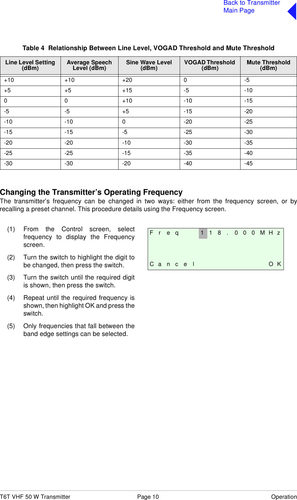 T6T VHF 50 W Transmitter Page 10 OperationBack to TransmitterMain PageChanging the Transmitter’s Operating FrequencyThe transmitter’s frequency can be changed in two ways: either from the frequency screen, or byrecalling a preset channel. This procedure details using the Frequency screen.Table 4  Relationship Between Line Level, VOGAD Threshold and Mute ThresholdLine Level Setting (dBm) Average Speech Level (dBm) Sine Wave Level (dBm) VOGAD Threshold (dBm) Mute Threshold (dBm)+10 +10 +20 0 -5+5 +5 +15 -5 -1000+10-10-15-5 -5 +5 -15 -20-10 -10 0 -20 -25-15 -15 -5 -25 -30-20 -20 -10 -30 -35-25 -25 -15 -35 -40-30 -30 -20 -40 -45F r e q 1 1 8 . 0 0 0 M H zC a n c e l O K(1) From the Control screen, selectfrequency to display the Frequencyscreen.(2) Turn the switch to highlight the digit tobe changed, then press the switch.(3) Turn the switch until the required digitis shown, then press the switch.(4) Repeat until the required frequency isshown, then highlight OK and press theswitch.(5) Only frequencies that fall between theband edge settings can be selected.