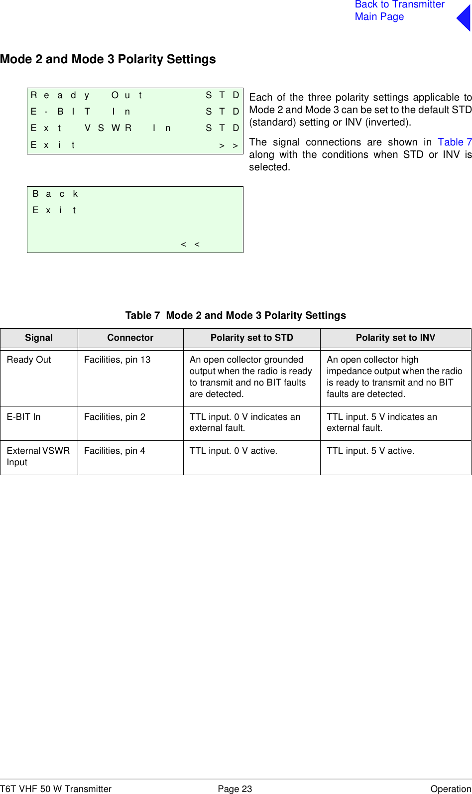 T6T VHF 50 W Transmitter Page 23 OperationBack to TransmitterMain PageMode 2 and Mode 3 Polarity SettingsTable 7  Mode 2 and Mode 3 Polarity SettingsSignal Connector Polarity set to STD Polarity set to INVReady Out Facilities, pin 13 An open collector grounded output when the radio is ready to transmit and no BIT faults are detected.An open collector high impedance output when the radio is ready to transmit and no BIT faults are detected.E-BIT In Facilities, pin 2 TTL input. 0 V indicates an external fault. TTL input. 5 V indicates an external fault.External VSWR InputFacilities, pin 4 TTL input. 0 V active. TTL input. 5 V active.R e a d y O u t S T DE - B I T I n S T DE x t V S W R I n S T DE x i t &gt; &gt;B a c kE x i t&lt; &lt;Each of the three polarity settings applicable toMode 2 and Mode 3 can be set to the default STD(standard) setting or INV (inverted).The signal connections are shown in Table 7along with the conditions when STD or INV isselected.