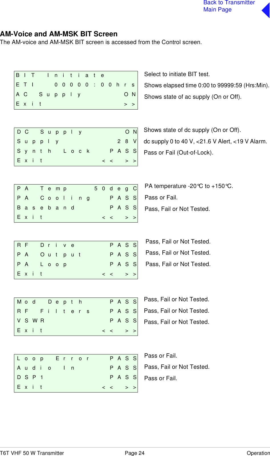 T6T VHF 50 W Transmitter Page 24 OperationBack to TransmitterMain PageAM-Voice and AM-MSK BIT ScreenThe AM-voice and AM-MSK BIT screen is accessed from the Control screen.   B I T I n i t i a t eE T I 0 0 0 0 0 : 0 0 h r sA C S u p p l y O NE x i t &gt; &gt;D C S u p p l y O NS u p p l y 2 8 VS y n t h L o c k P A S SE x i t &lt; &lt; &gt; &gt;P A T e m p 5 0 d e g CP A C o o l i n g P A S SB a s e b a n d P A S SE x i t &lt; &lt; &gt; &gt;R F D r i v e P A S SP A O u t p u t P A S SP A L o o p P A S SE x i t &lt; &lt; &gt; &gt;M o d D e p t h P A S SR F F i l t e r s P A S SV S W R P A S SE x i t &lt; &lt; &gt; &gt;L o o p E r r o r P A S SA u d i o I n P A S SD S P 1 P A S SE x i t &lt; &lt; &gt; &gt;Select to initiate BIT test.Shows elapsed time 0:00 to 99999:59 (Hrs:Min).Shows state of ac supply (On or Off).PA temperature -20°C to +150°C.Pass or Fail.Pass, Fail or Not Tested.   Pass, Fail or Not Tested.Pass, Fail or Not Tested. Pass, Fail or Not Tested.Shows state of dc supply (On or Off).dc supply 0 to 40 V, &lt;21.6 V Alert, &lt;19 V Alarm.Pass or Fail (Out-of-Lock).Pass, Fail or Not Tested.Pass, Fail or Not Tested.Pass, Fail or Not Tested.Pass or Fail.Pass, Fail or Not Tested.Pass or Fail.