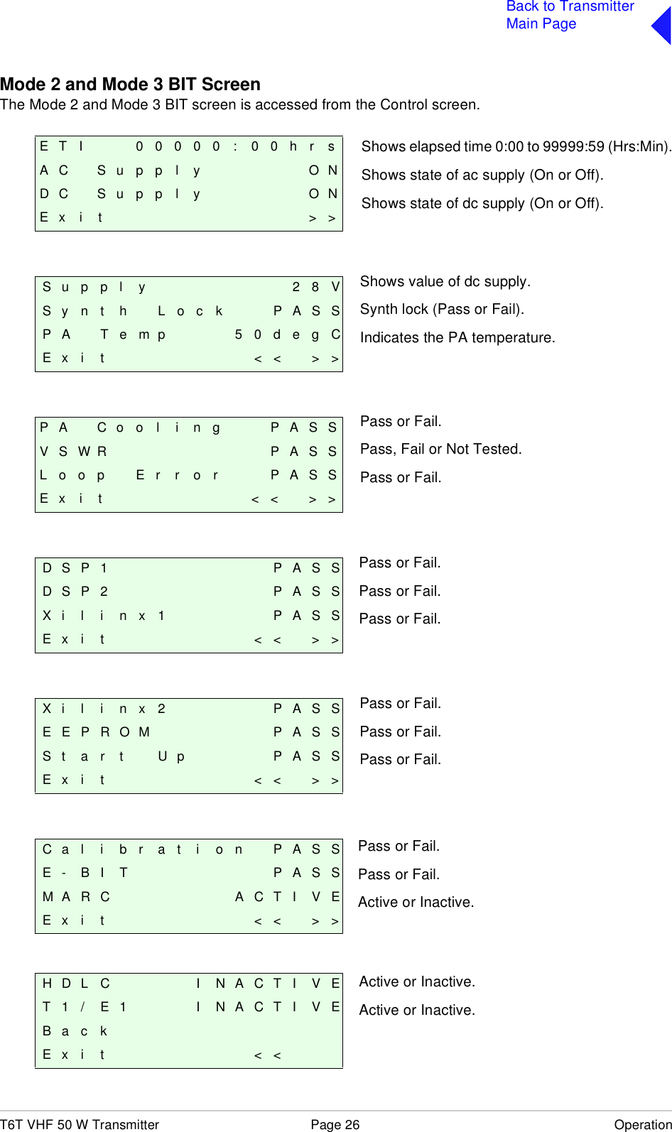 T6T VHF 50 W Transmitter Page 26 OperationBack to TransmitterMain PageMode 2 and Mode 3 BIT ScreenThe Mode 2 and Mode 3 BIT screen is accessed from the Control screen.E T I 0 0 0 0 0 : 0 0 h r sA C S u p p l y O ND C S u p p l y O NE x i t &gt; &gt;S u p p l y 2 8 VS y n t h L o c k P A S SP A T e m p 5 0 d e g CE x i t &lt; &lt; &gt; &gt;P A C o o l i n g P A S SVSWR PASSL o o p E r r o r P A S SE x i t &lt; &lt; &gt; &gt;D S P 1 P A S SD S P 2 P A S SX i l i n x 1 P A S SE x i t &lt; &lt; &gt; &gt;X i l i n x 2 P A S SE E P R O M P A S SS t a r t U p P A S SE x i t &lt; &lt; &gt; &gt;C a l i b r a t i o n P A S SE - B I T P A S SM A R C A C T I V EE x i t &lt; &lt; &gt; &gt;Shows elapsed time 0:00 to 99999:59 (Hrs:Min).Shows state of ac supply (On or Off).Shows state of dc supply (On or Off).Shows value of dc supply.Synth lock (Pass or Fail).Indicates the PA temperature.Pass or Fail.Pass or Fail.Pass or Fail.Pass or Fail.Pass or Fail.Pass or Fail.Pass or Fail.Pass, Fail or Not Tested.Pass or Fail.Pass or Fail.Pass or Fail.Active or Inactive.H D L C I N A C T I V ET 1 / E 1 I N A C T I V EB a c kE x i t &lt; &lt;Active or Inactive.Active or Inactive.
