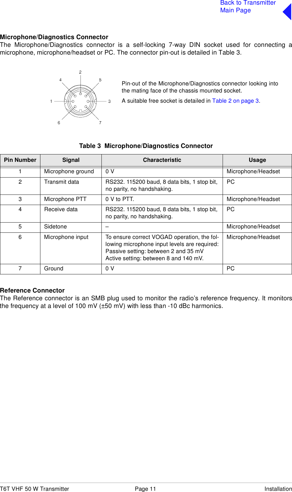 T6T VHF 50 W Transmitter Page 11 InstallationBack to TransmitterMain PageMicrophone/Diagnostics ConnectorThe Microphone/Diagnostics connector is a self-locking 7-way DIN socket used for connecting amicrophone, microphone/headset or PC. The connector pin-out is detailed in Table 3.Reference ConnectorThe Reference connector is an SMB plug used to monitor the radio’s reference frequency. It monitorsthe frequency at a level of 100 mV (±50 mV) with less than -10 dBc harmonics.Table 3  Microphone/Diagnostics ConnectorPin Number Signal Characteristic Usage1 Microphone ground 0 V Microphone/Headset2 Transmit data  RS232. 115200 baud, 8 data bits, 1 stop bit, no parity, no handshaking. PC3 Microphone PTT 0 V to PTT. Microphone/Headset4 Receive data RS232. 115200 baud, 8 data bits, 1 stop bit, no parity, no handshaking. PC5 Sidetone – Microphone/Headset6 Microphone input  To ensure correct VOGAD operation, the fol-lowing microphone input levels are required:Passive setting: between 2 and 35 mVActive setting: between 8 and 140 mV.Microphone/Headset7 Ground 0 V PCPin-out of the Microphone/Diagnostics connector looking intothe mating face of the chassis mounted socket.A suitable free socket is detailed in Table 2 on page 3.