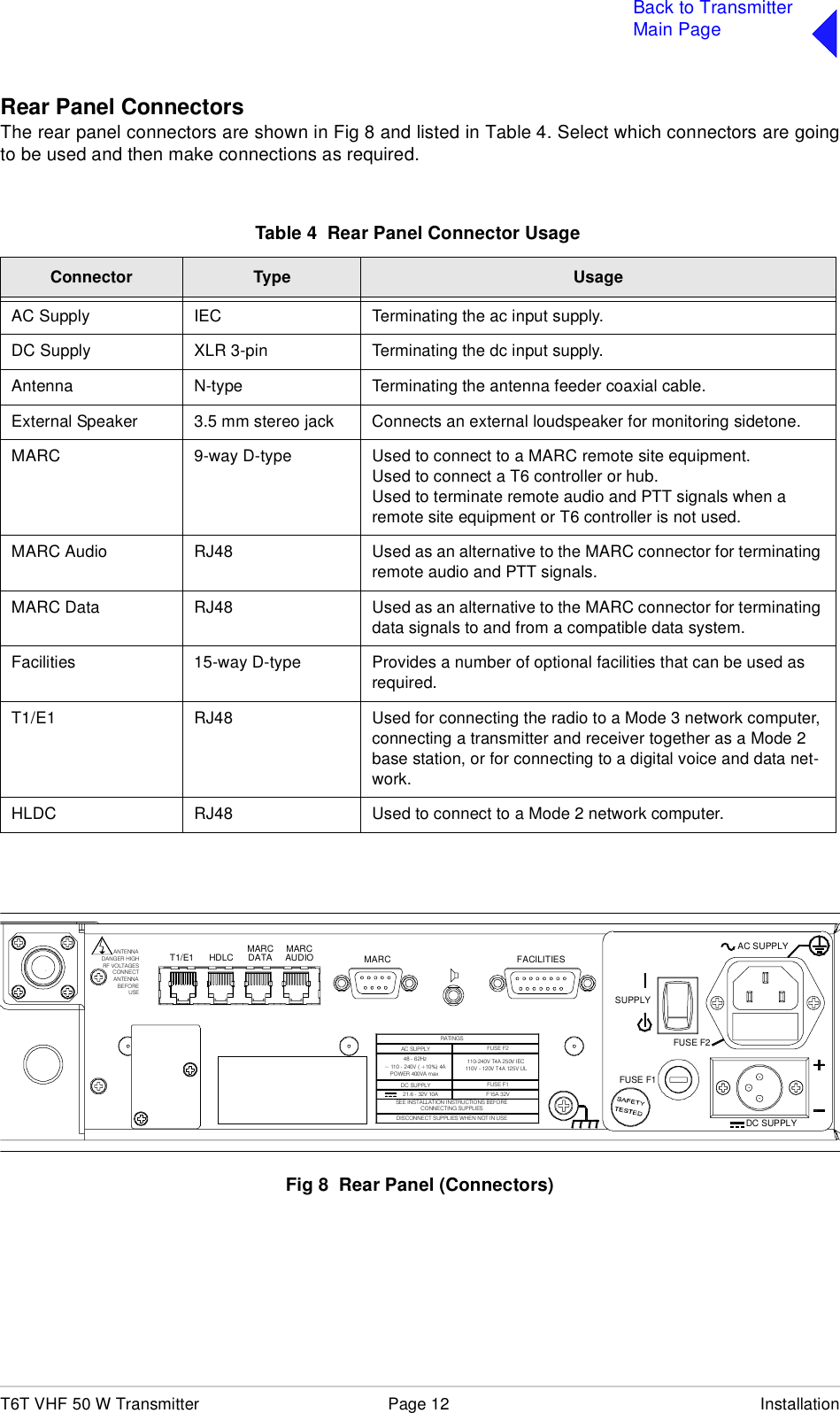 T6T VHF 50 W Transmitter Page 12 InstallationBack to TransmitterMain PageRear Panel ConnectorsThe rear panel connectors are shown in Fig 8 and listed in Table 4. Select which connectors are goingto be used and then make connections as required.Fig 8  Rear Panel (Connectors)Table 4  Rear Panel Connector UsageConnector Type UsageAC Supply IEC Terminating the ac input supply.DC Supply XLR 3-pin Terminating the dc input supply.Antenna N-type Terminating the antenna feeder coaxial cable.External Speaker 3.5 mm stereo jack Connects an external loudspeaker for monitoring sidetone.MARC 9-way D-type Used to connect to a MARC remote site equipment.Used to connect a T6 controller or hub.Used to terminate remote audio and PTT signals when a remote site equipment or T6 controller is not used.MARC Audio RJ48 Used as an alternative to the MARC connector for terminating remote audio and PTT signals.MARC Data RJ48 Used as an alternative to the MARC connector for terminating data signals to and from a compatible data system.Facilities 15-way D-type Provides a number of optional facilities that can be used as required.T1/E1 RJ48 Used for connecting the radio to a Mode 3 network computer, connecting a transmitter and receiver together as a Mode 2 base station, or for connecting to a digital voice and data net-work.HLDC RJ48 Used to connect to a Mode 2 network computer.ANTENNADANGER HIGHRF VOLTAGESCONNECTANTENNABEFOREUSET1/E1 HDLC MARCDATA MARCAUDIO MARC FACILITIES21. 6 - 32 V 10 APOWER 400VA max~ 110 - 240V ( +10%) 4ASEE INSTALLATION INSTRUCTIONS BEFORECONNECTING SUPPLIESDISCONNECT SUPPLIES WHEN NOT IN USEDC SUPPLYAC SUP PLY48 - 62HzFUSE F1F15A 32V110V - 120V T4A 125V UL110-240V T4A 250V IECRATINGSFUSE F2DC SUPPLYFUSE F2FUSE F1SUPPLYAC SUPPLY