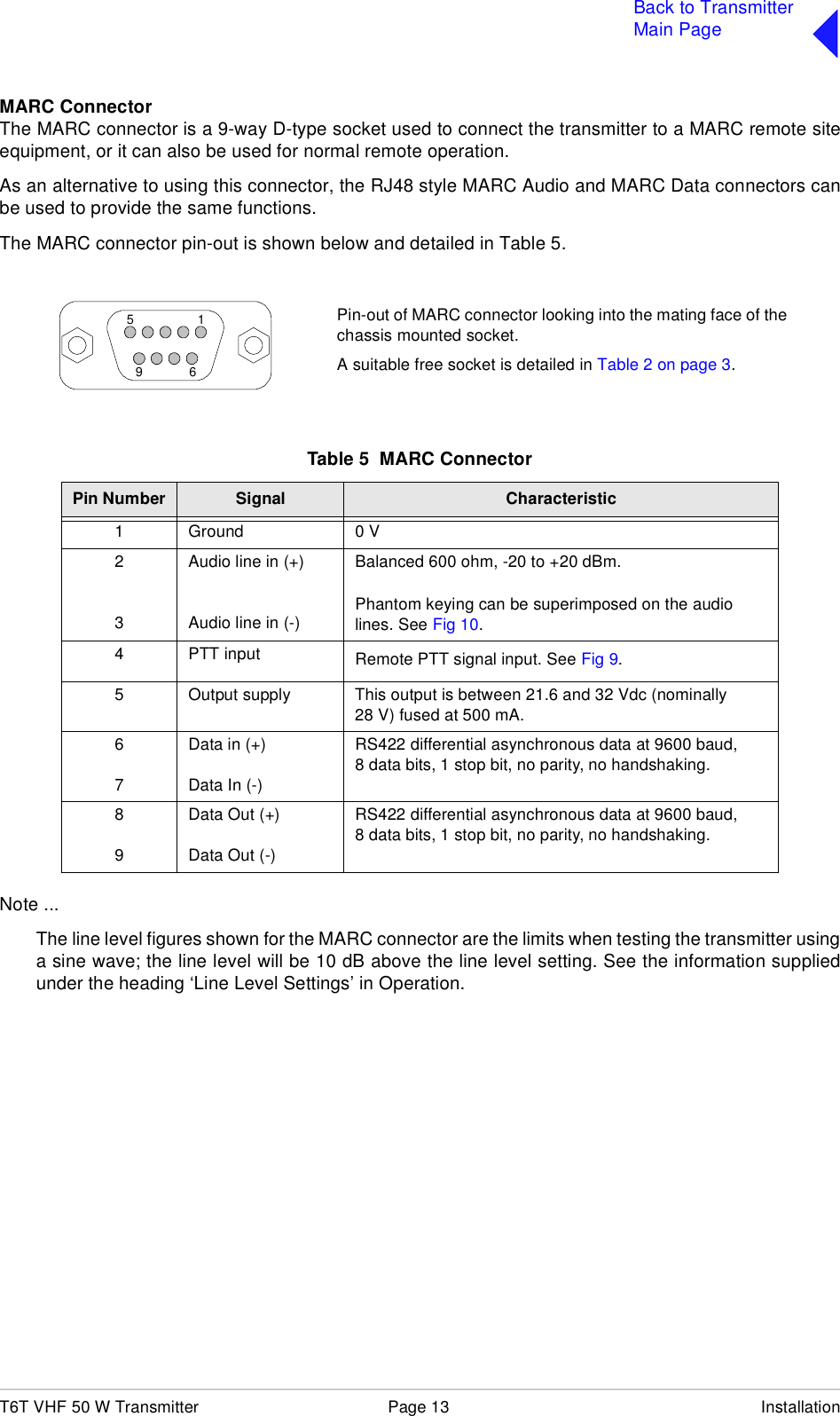 T6T VHF 50 W Transmitter Page 13 InstallationBack to TransmitterMain PageMARC ConnectorThe MARC connector is a 9-way D-type socket used to connect the transmitter to a MARC remote siteequipment, or it can also be used for normal remote operation.As an alternative to using this connector, the RJ48 style MARC Audio and MARC Data connectors canbe used to provide the same functions.The MARC connector pin-out is shown below and detailed in Table 5.Note ...The line level figures shown for the MARC connector are the limits when testing the transmitter usinga sine wave; the line level will be 10 dB above the line level setting. See the information suppliedunder the heading ‘Line Level Settings’ in Operation.Table 5  MARC ConnectorPin Number Signal Characteristic1 Ground 0 V23Audio line in (+)Audio line in (-)Balanced 600 ohm, -20 to +20 dBm.Phantom keying can be superimposed on the audio lines. See Fig 10.4 PTT input Remote PTT signal input. See Fig 9.5 Output supply This output is between 21.6 and 32 Vdc (nominally 28 V) fused at 500 mA. 67Data in (+) Data In (-)RS422 differential asynchronous data at 9600 baud, 8 data bits, 1 stop bit, no parity, no handshaking.89Data Out (+)Data Out (-)RS422 differential asynchronous data at 9600 baud, 8 data bits, 1 stop bit, no parity, no handshaking.Pin-out of MARC connector looking into the mating face of thechassis mounted socket.A suitable free socket is detailed in Table 2 on page 3.1569