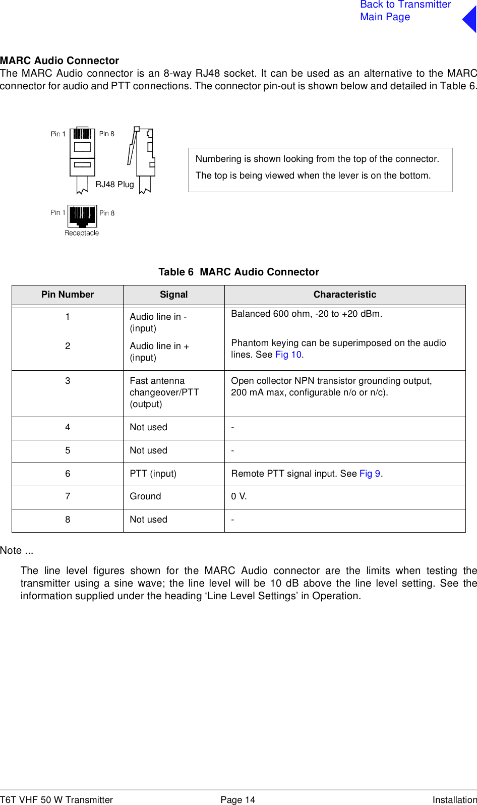 T6T VHF 50 W Transmitter Page 14 InstallationBack to TransmitterMain PageMARC Audio ConnectorThe MARC Audio connector is an 8-way RJ48 socket. It can be used as an alternative to the MARCconnector for audio and PTT connections. The connector pin-out is shown below and detailed in Table 6.Note ...The line level figures shown for the MARC Audio connector are the limits when testing thetransmitter using a sine wave; the line level will be 10 dB above the line level setting. See theinformation supplied under the heading ‘Line Level Settings’ in Operation.Table 6  MARC Audio ConnectorPin Number Signal Characteristic12Audio line in -(input)Audio line in +(input)Balanced 600 ohm, -20 to +20 dBm.Phantom keying can be superimposed on the audio lines. See Fig 10.3 Fast antenna changeover/PTT(output)Open collector NPN transistor grounding output, 200 mA max, configurable n/o or n/c).4 Not used -5 Not used -6 PTT (input) Remote PTT signal input. See Fig 9.7 Ground 0 V.8 Not used -Pin 1RJ48 PlugNumbering is shown looking from the top of the connector.The top is being viewed when the lever is on the bottom.