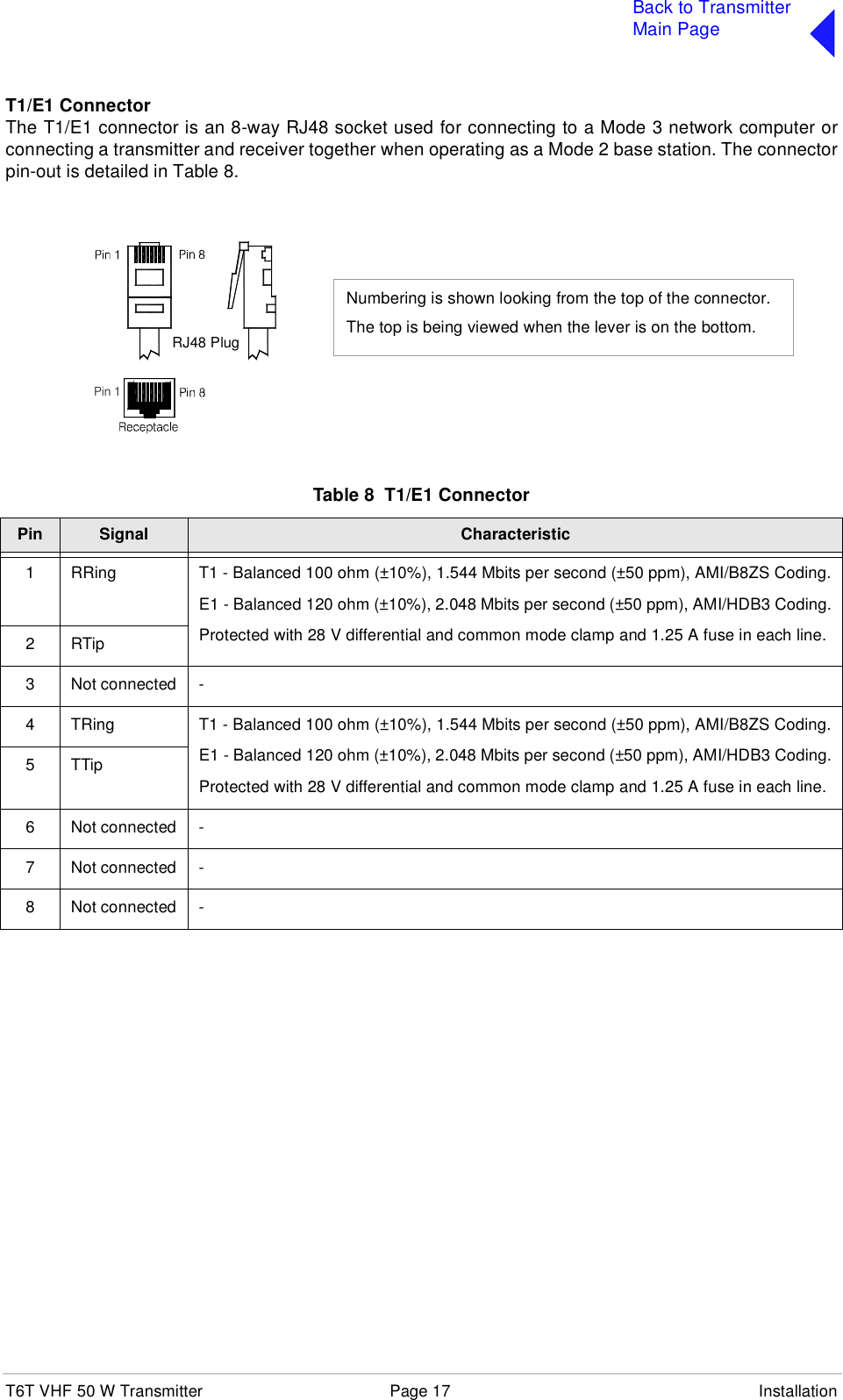 T6T VHF 50 W Transmitter Page 17 InstallationBack to TransmitterMain PageT1/E1 ConnectorThe T1/E1 connector is an 8-way RJ48 socket used for connecting to a Mode 3 network computer orconnecting a transmitter and receiver together when operating as a Mode 2 base station. The connectorpin-out is detailed in Table 8. Table 8  T1/E1 ConnectorPin Signal Characteristic1 RRing T1 - Balanced 100 ohm (±10%), 1.544 Mbits per second (±50 ppm), AMI/B8ZS Coding.E1 - Balanced 120 ohm (±10%), 2.048 Mbits per second (±50 ppm), AMI/HDB3 Coding.Protected with 28 V differential and common mode clamp and 1.25 A fuse in each line.2RTip3 Not connected -4 TRing T1 - Balanced 100 ohm (±10%), 1.544 Mbits per second (±50 ppm), AMI/B8ZS Coding.E1 - Balanced 120 ohm (±10%), 2.048 Mbits per second (±50 ppm), AMI/HDB3 Coding.Protected with 28 V differential and common mode clamp and 1.25 A fuse in each line.5TTip6 Not connected -7 Not connected -8 Not connected -Pin 1RJ48 PlugNumbering is shown looking from the top of the connector.The top is being viewed when the lever is on the bottom.