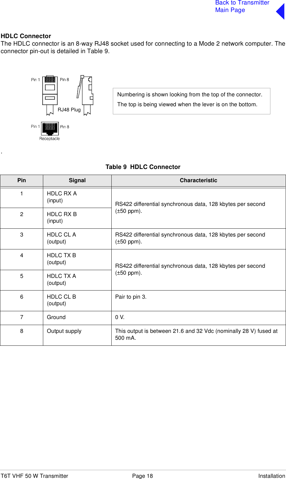 T6T VHF 50 W Transmitter Page 18 InstallationBack to TransmitterMain PageHDLC ConnectorThe HDLC connector is an 8-way RJ48 socket used for connecting to a Mode 2 network computer. Theconnector pin-out is detailed in Table 9..Table 9  HDLC ConnectorPin Signal Characteristic1 HDLC RX A(input) RS422 differential synchronous data, 128 kbytes per second (±50 ppm).2 HDLC RX B(input)3 HDLC CL A(output)RS422 differential synchronous data, 128 kbytes per second (±50 ppm).4 HDLC TX B(output) RS422 differential synchronous data, 128 kbytes per second(±50 ppm).5 HDLC TX A(output)6 HDLC CL B(output) Pair to pin 3.7 Ground 0 V.8 Output supply This output is between 21.6 and 32 Vdc (nominally 28 V) fused at 500 mA.Pin 1RJ48 PlugNumbering is shown looking from the top of the connector.The top is being viewed when the lever is on the bottom.