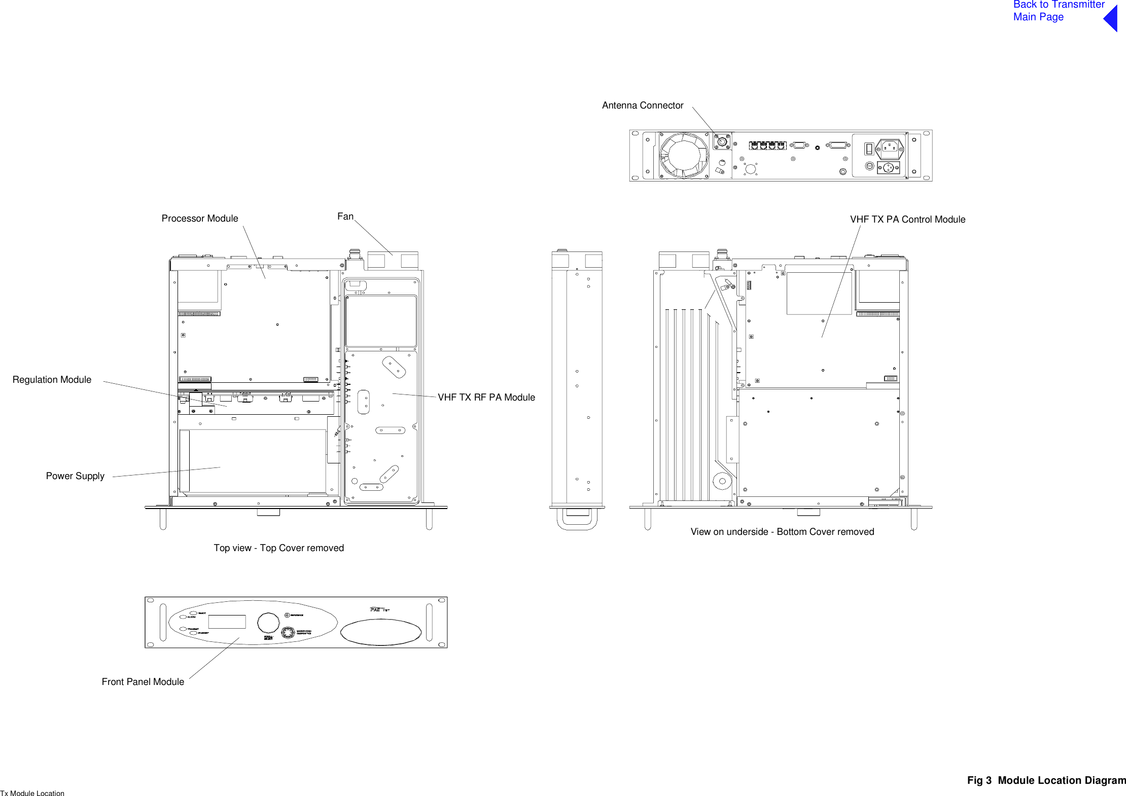 Back to TransmitterMain PageFig 3  Module Location DiagramPower SupplyT6 Series 2 VHF TransmitterModule Location DiagramProcessor ModuleVHF TX RF PA ModuleVHF TX PA Control ModuleFront Panel ModuleRegulation ModuleAntenna ConnectorFanTop view - Top Cover removedView on underside - Bottom Cover removedTx Module Location