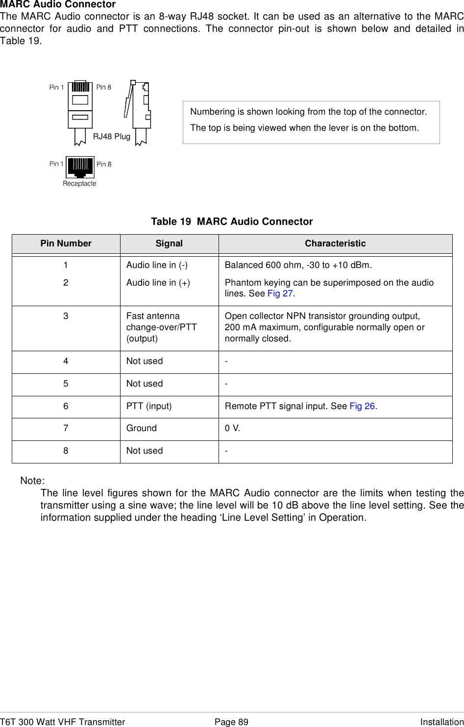 T6T 300 Watt VHF Transmitter Page 89 InstallationMARC Audio ConnectorThe MARC Audio connector is an 8-way RJ48 socket. It can be used as an alternative to the MARCconnector for audio and PTT connections. The connector pin-out is shown below and detailed inTable 19.Note:The line level figures shown for the MARC Audio connector are the limits when testing thetransmitter using a sine wave; the line level will be 10 dB above the line level setting. See theinformation supplied under the heading ‘Line Level Setting’ in Operation.Table 19  MARC Audio ConnectorPin Number Signal Characteristic12Audio line in (-)Audio line in (+)Balanced 600 ohm, -30 to +10 dBm.Phantom keying can be superimposed on the audio lines. See Fig 27.3 Fast antenna change-over/PTT(output)Open collector NPN transistor grounding output, 200 mA maximum, configurable normally open or normally closed.4 Not used -5 Not used -6 PTT (input) Remote PTT signal input. See Fig 26.7 Ground 0 V.8 Not used -Pin 1RJ48 PlugNumbering is shown looking from the top of the connector.The top is being viewed when the lever is on the bottom.