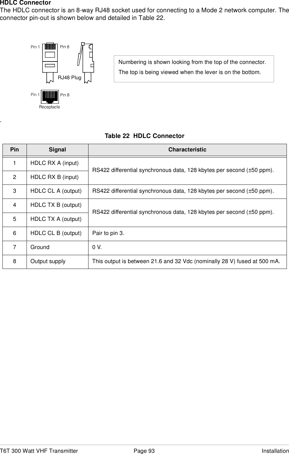 T6T 300 Watt VHF Transmitter Page 93 InstallationHDLC ConnectorThe HDLC connector is an 8-way RJ48 socket used for connecting to a Mode 2 network computer. Theconnector pin-out is shown below and detailed in Table 22..Table 22  HDLC ConnectorPin Signal Characteristic1 HDLC RX A (input)RS422 differential synchronous data, 128 kbytes per second (±50 ppm).2 HDLC RX B (input)3 HDLC CL A (output) RS422 differential synchronous data, 128 kbytes per second (±50 ppm).4 HDLC TX B (output)RS422 differential synchronous data, 128 kbytes per second (±50 ppm).5 HDLC TX A (output)6 HDLC CL B (output) Pair to pin 3.7 Ground 0 V.8 Output supply This output is between 21.6 and 32 Vdc (nominally 28 V) fused at 500 mA.Pin 1RJ48 PlugNumbering is shown looking from the top of the connector.The top is being viewed when the lever is on the bottom.