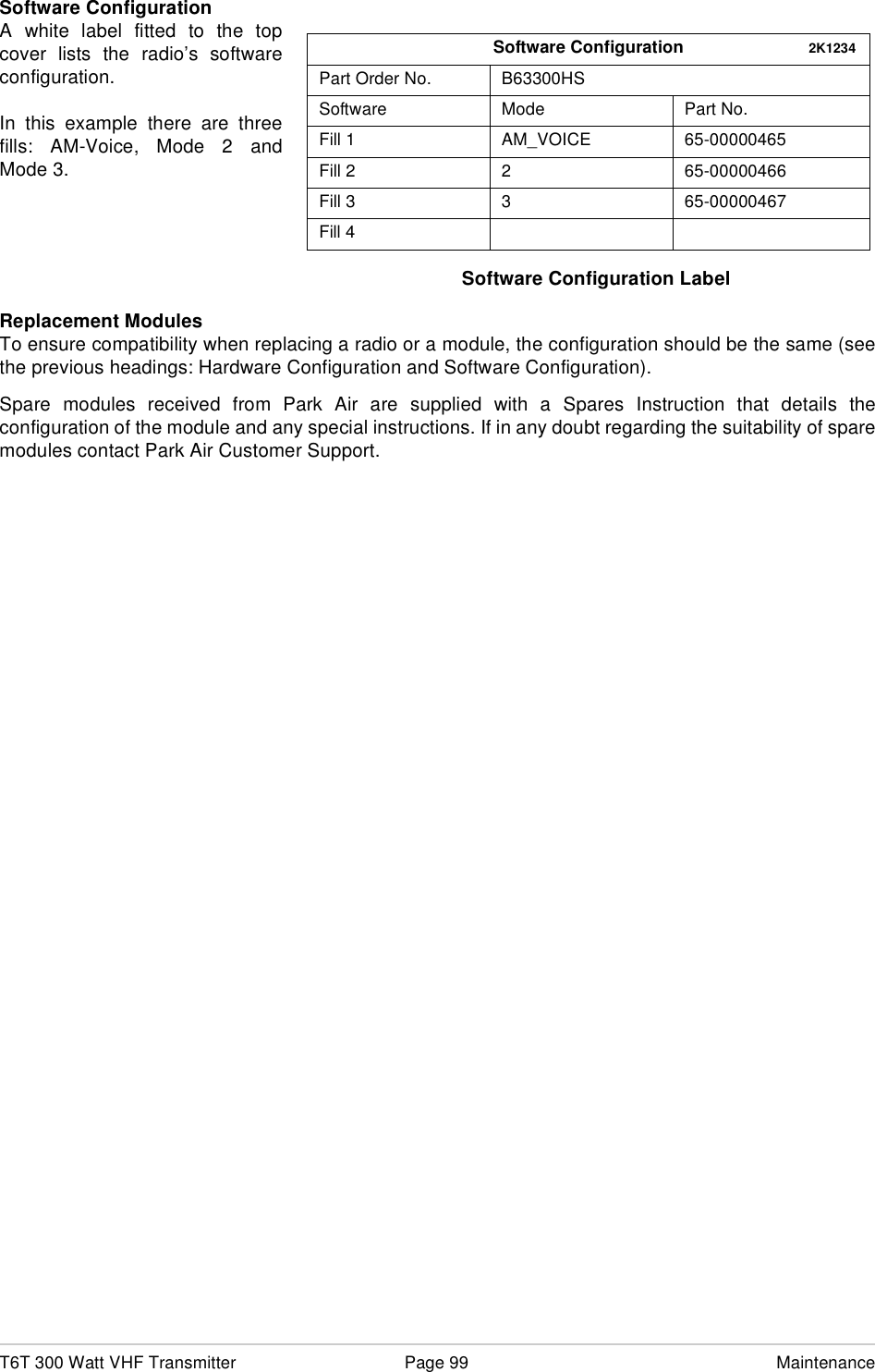 T6T 300 Watt VHF Transmitter Page 99 MaintenanceSoftware ConfigurationA white label fitted to the topcover lists the radio’s softwareconfiguration.In this example there are threefills: AM-Voice, Mode 2 andMode 3.Software Configuration LabelReplacement ModulesTo ensure compatibility when replacing a radio or a module, the configuration should be the same (seethe previous headings: Hardware Configuration and Software Configuration).Spare modules received from Park Air are supplied with a Spares Instruction that details theconfiguration of the module and any special instructions. If in any doubt regarding the suitability of sparemodules contact Park Air Customer Support.Software ConfigurationPart Order No. B63300HSSoftware Mode Part No.Fill 1 AM_VOICE 65-00000465Fill 2 2 65-00000466Fill 3 3 65-00000467Fill 42K1234
