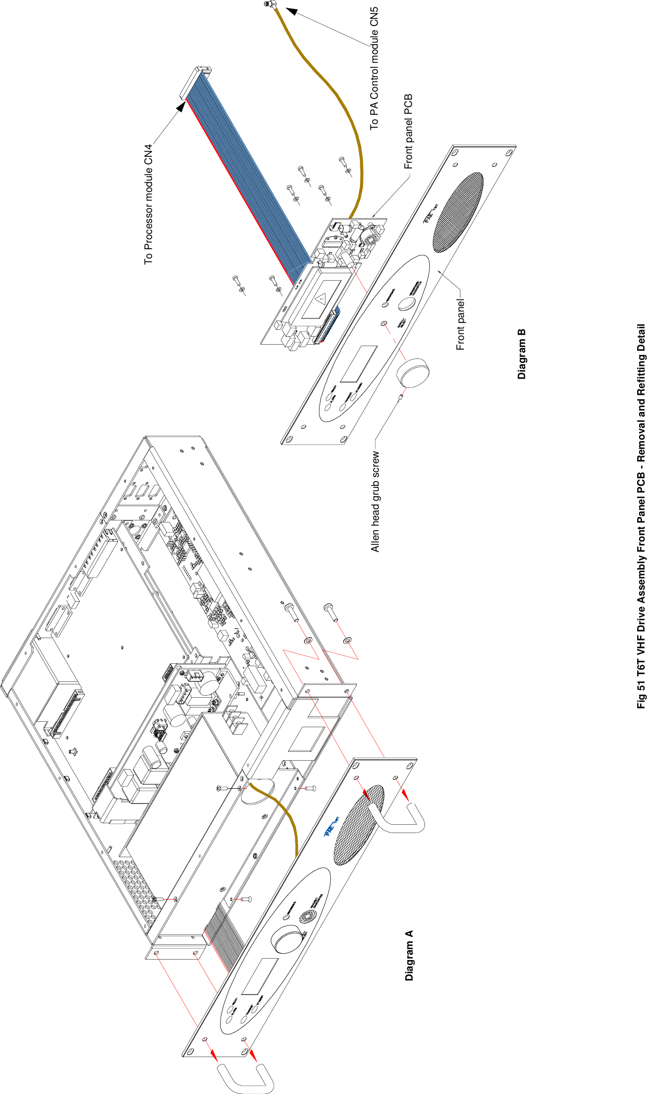 Fig 51 T6T VHF Drive Assembly Front Panel PCB - Removal and Refitting DetailFront panel PCB1Allen head grub screwTo Processor module CN4To PA Control module CN5Front panel PCBFront panelAllen head grub screwDiagram BDiagram A